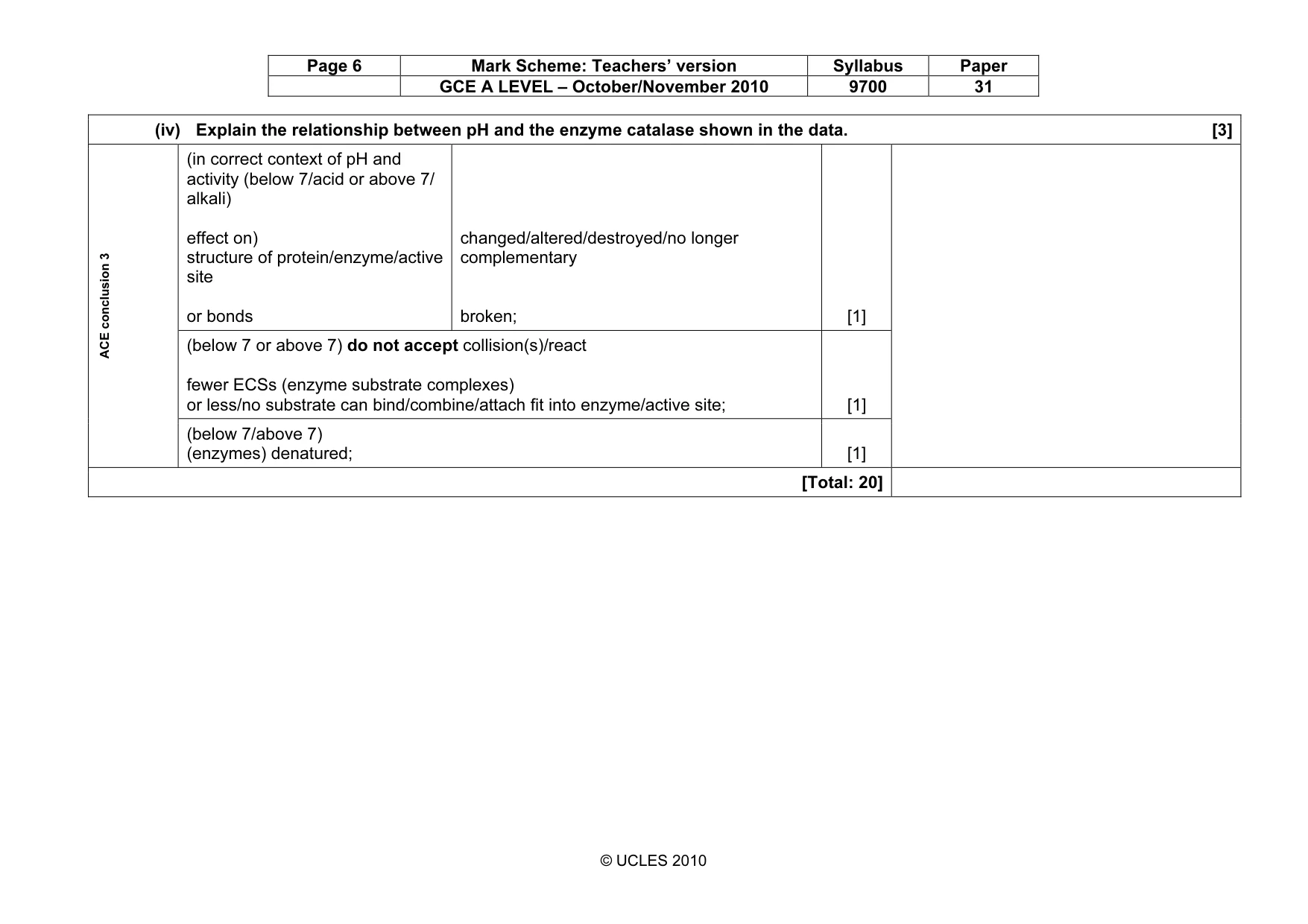 Mark scheme, page 6 of 10