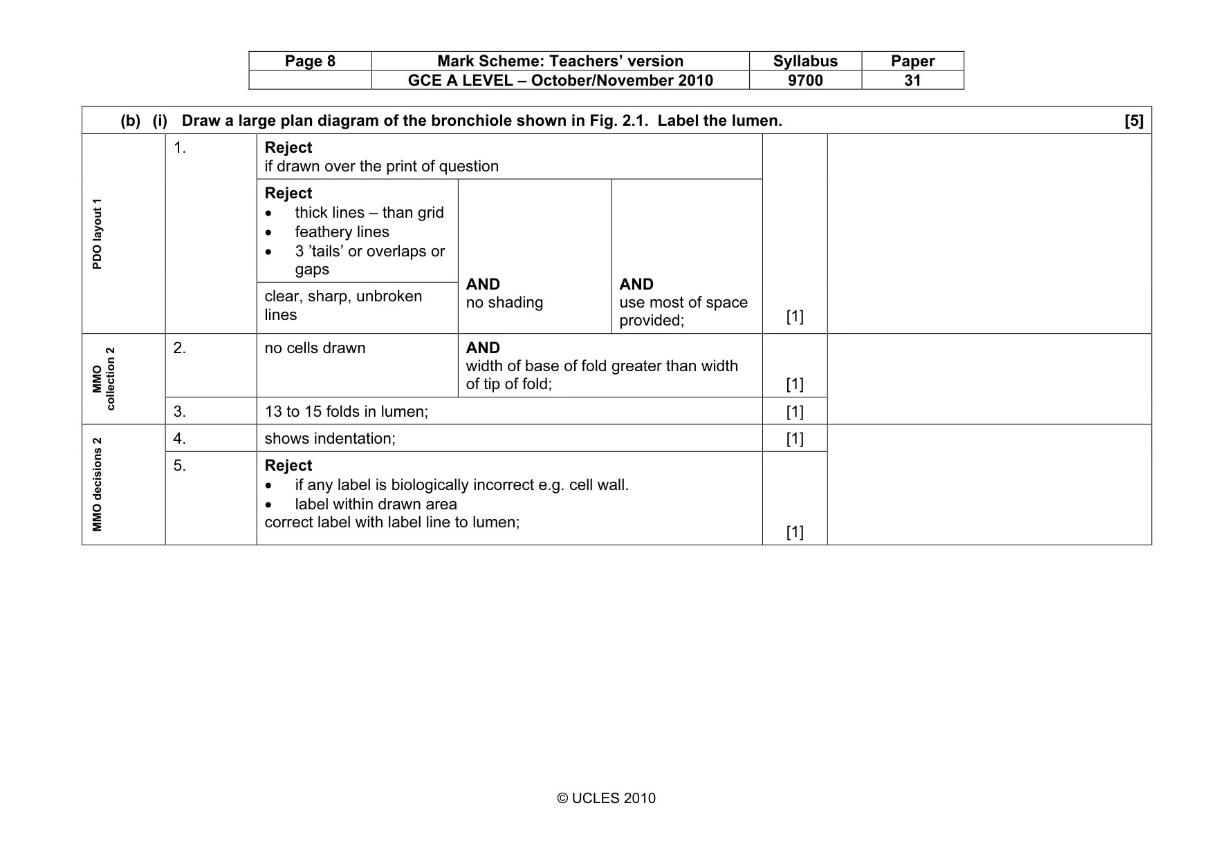 Mark scheme, page 8 of 10
