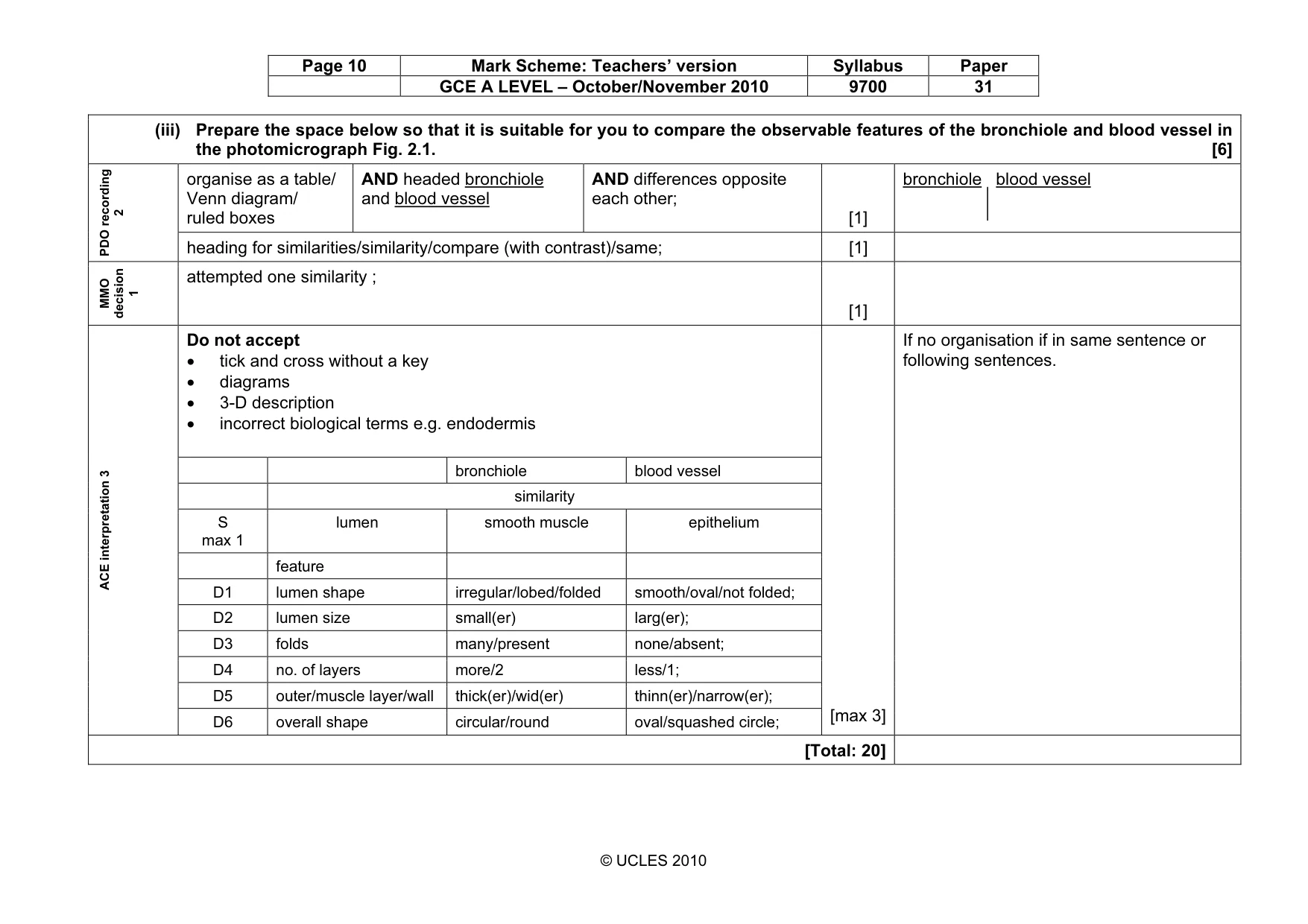 Mark scheme, page 10 of 10