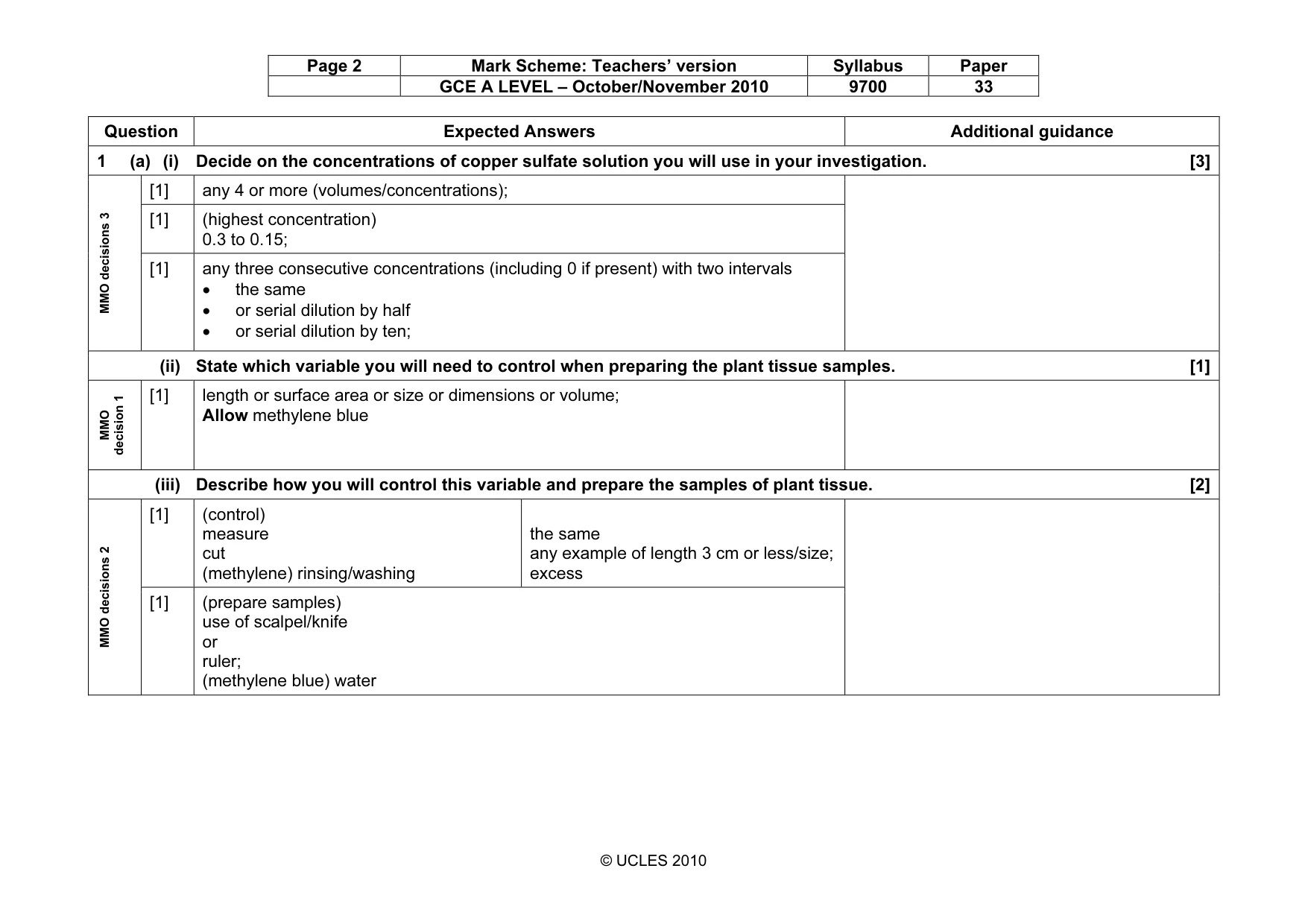 Mark scheme, page 2 of 10