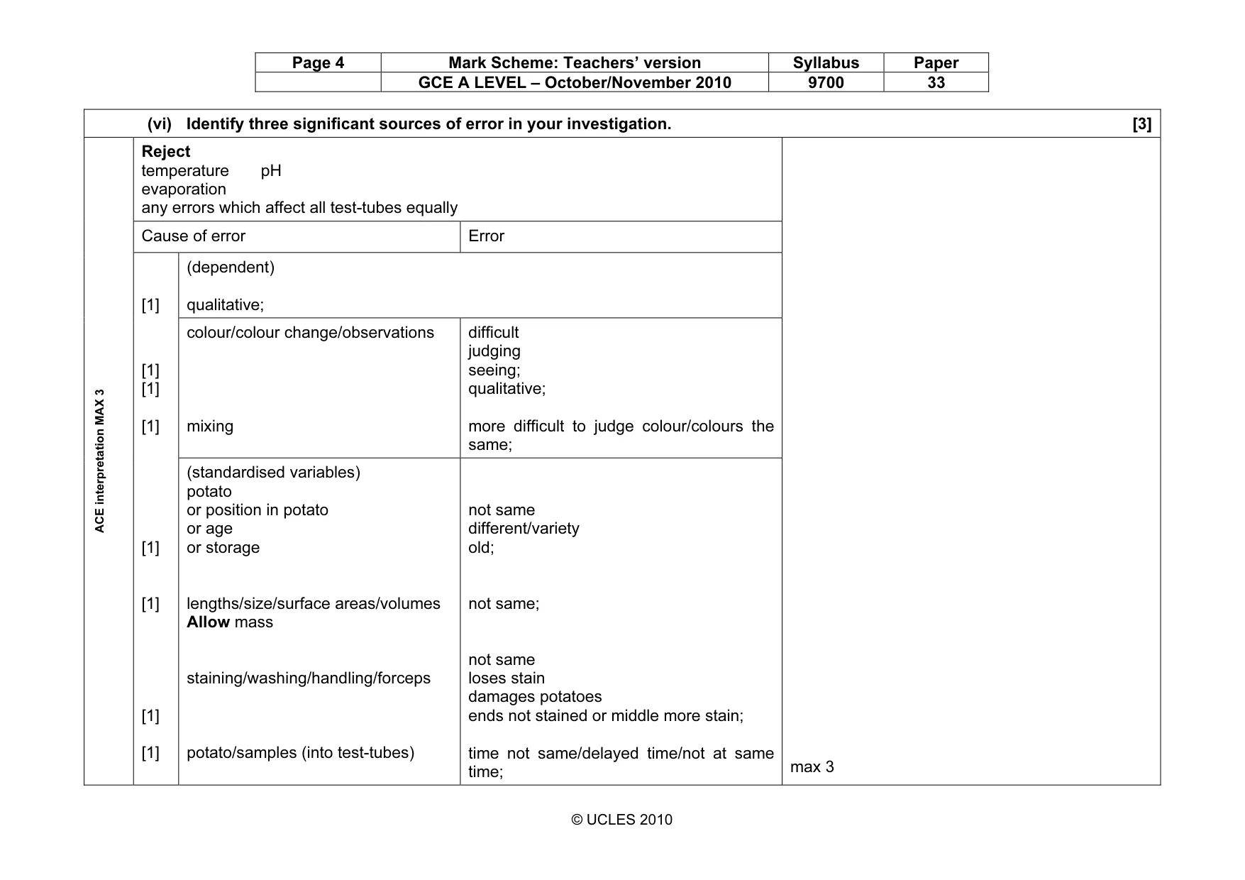 Mark scheme, page 4 of 10