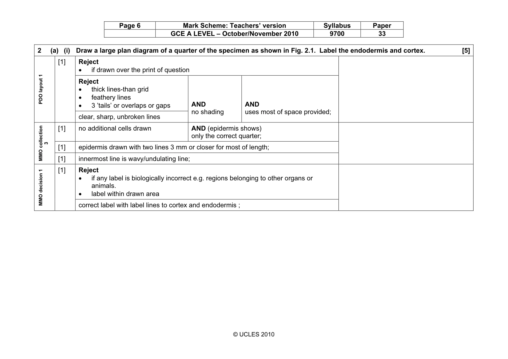 Mark scheme, page 6 of 10
