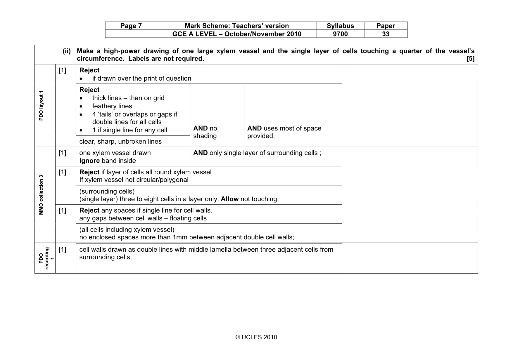 Mark scheme, page 7 of 10