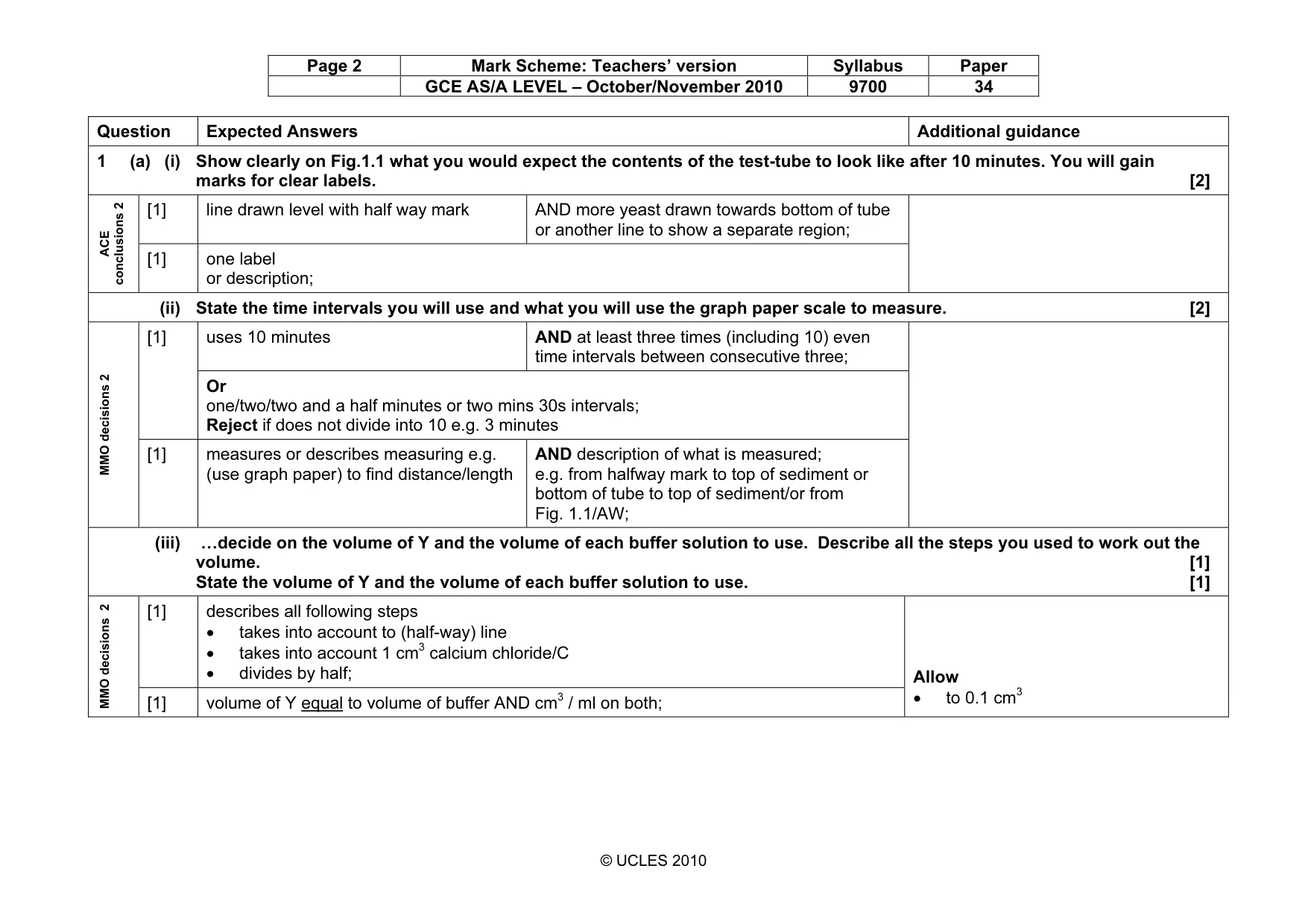 Mark scheme, page 2 of 10