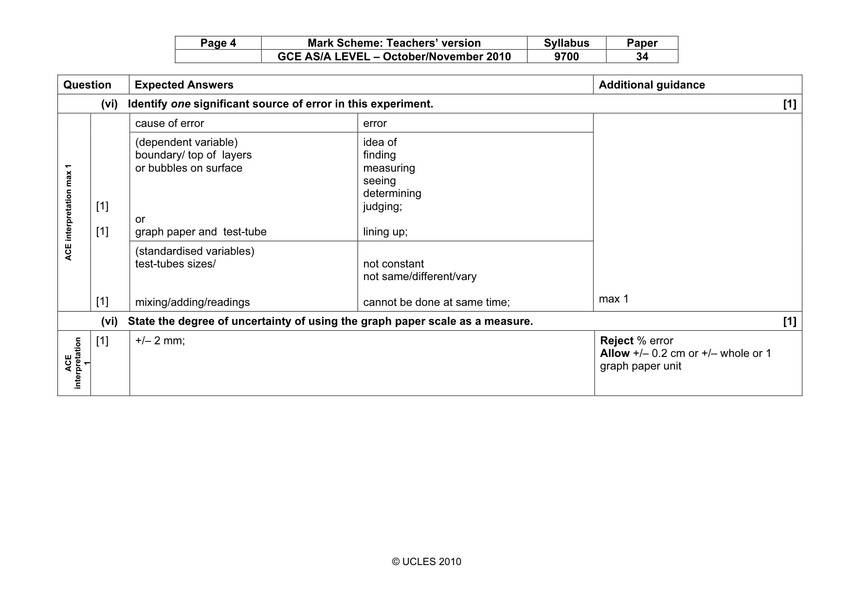 Mark scheme, page 4 of 10