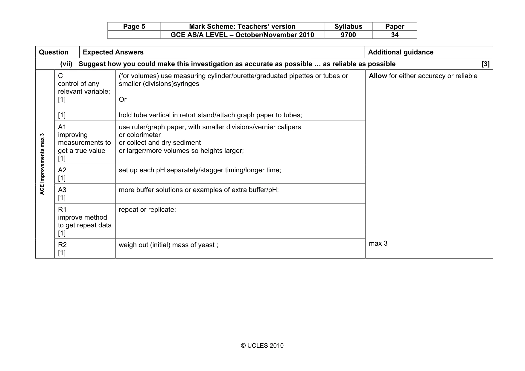 Mark scheme, page 5 of 10