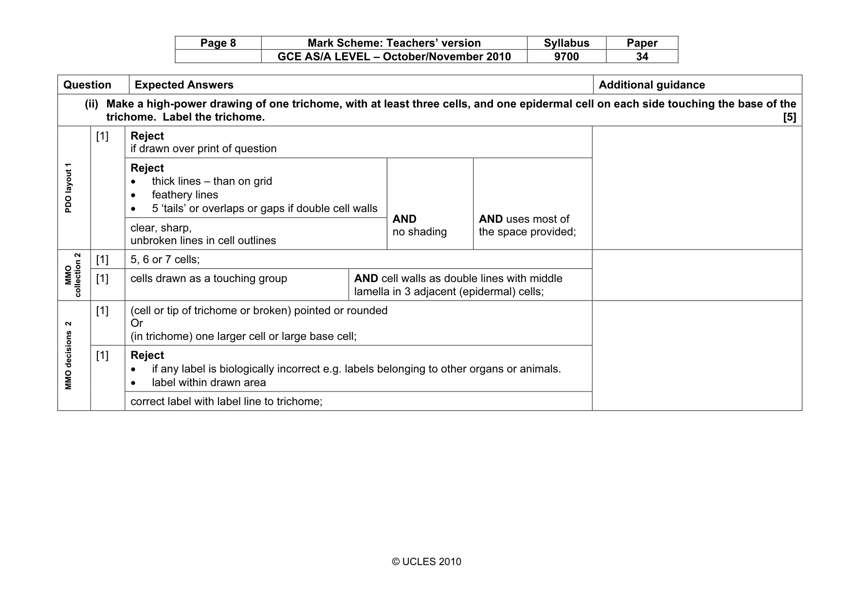 Mark scheme, page 8 of 10