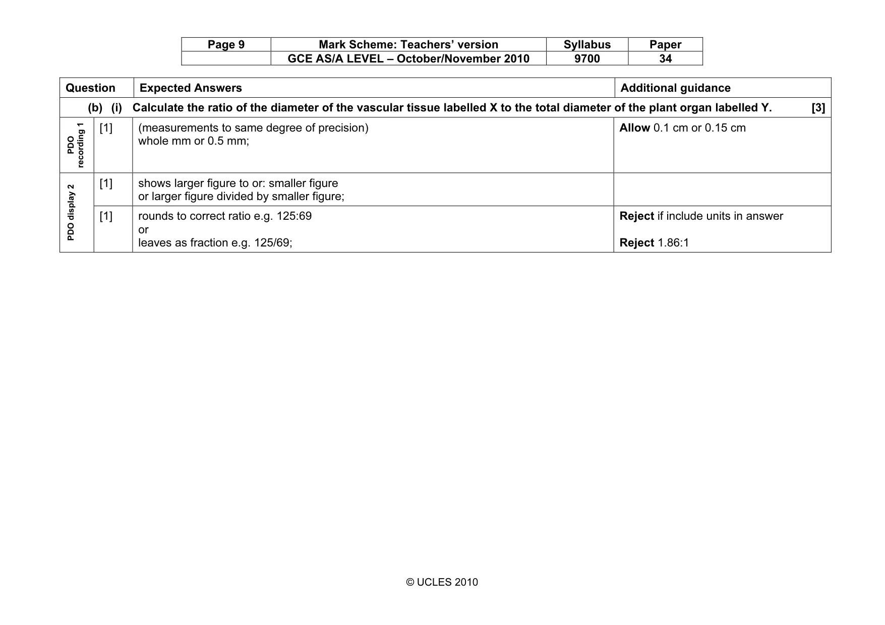 Mark scheme, page 9 of 10