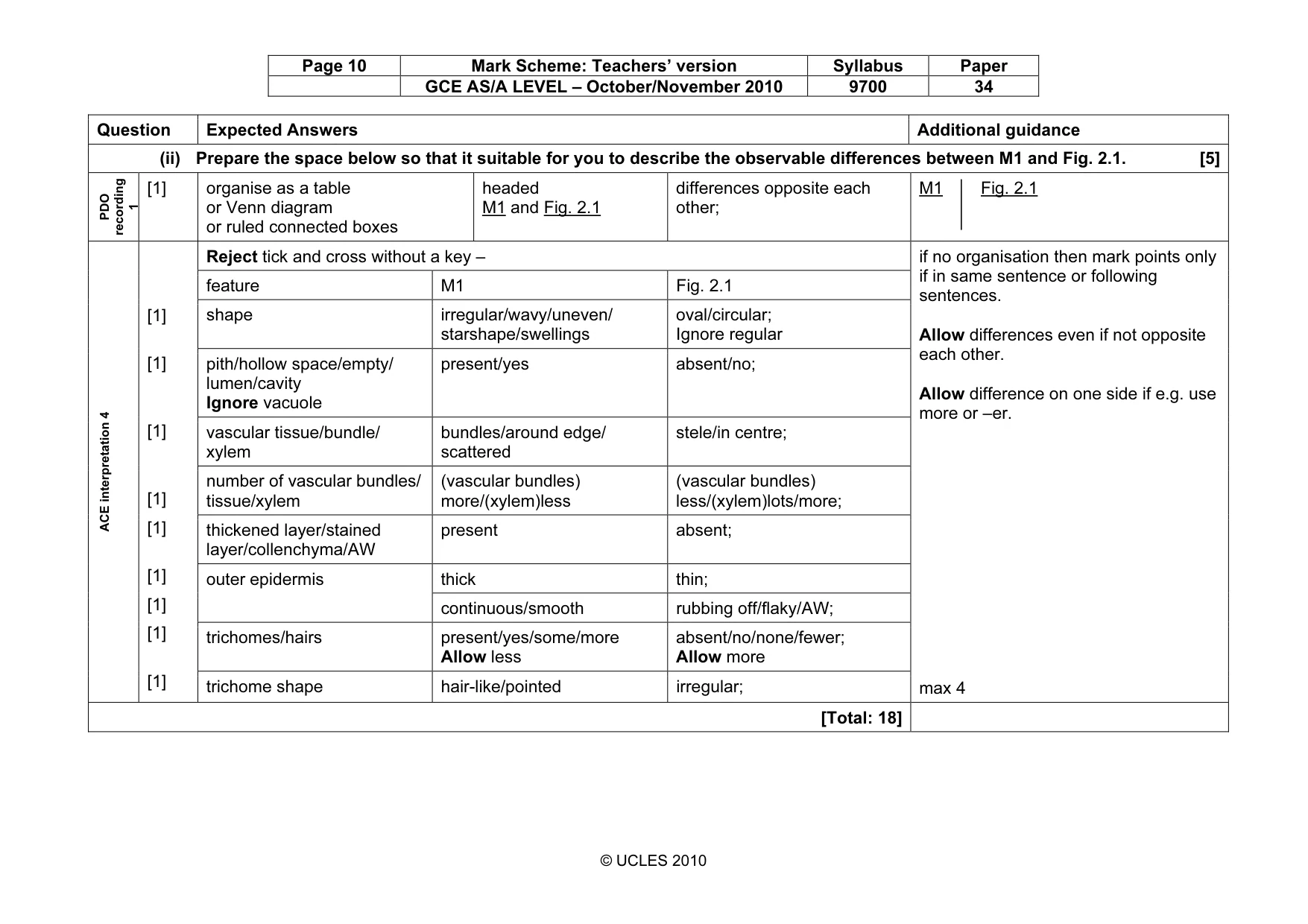 Mark scheme, page 10 of 10