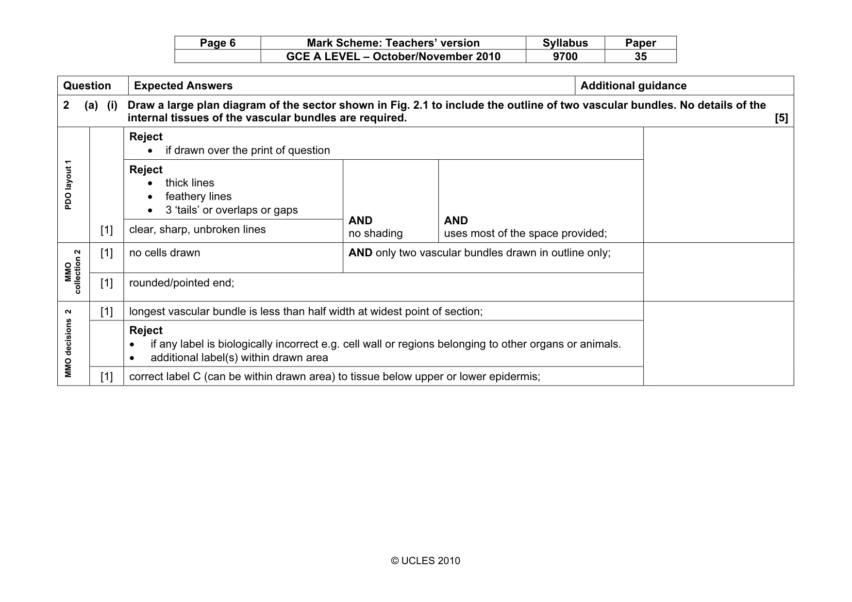 Mark scheme, page 6 of 10