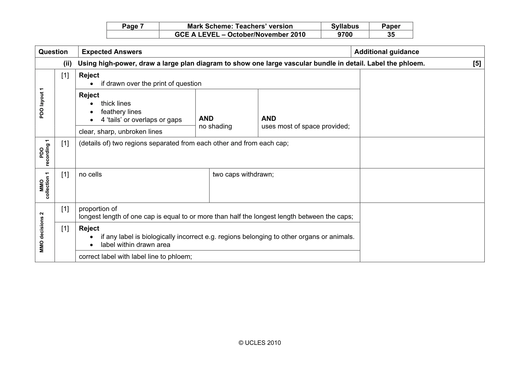 Mark scheme, page 7 of 10