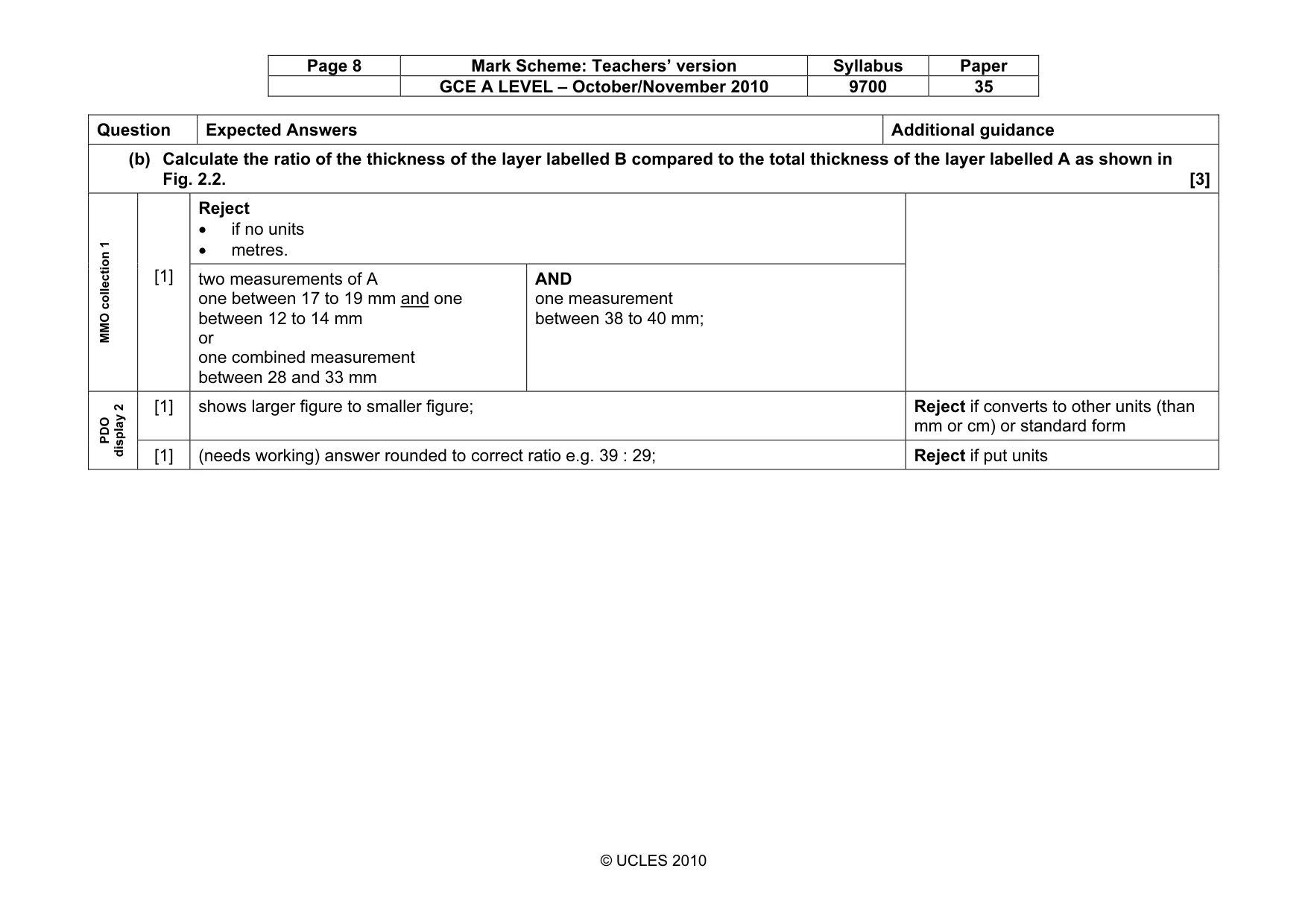 Mark scheme, page 8 of 10