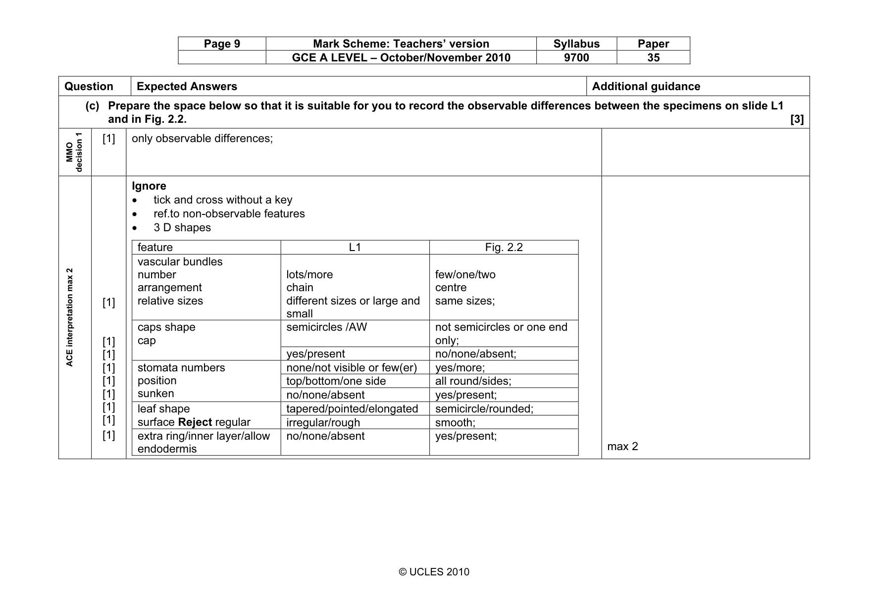 Mark scheme, page 9 of 10