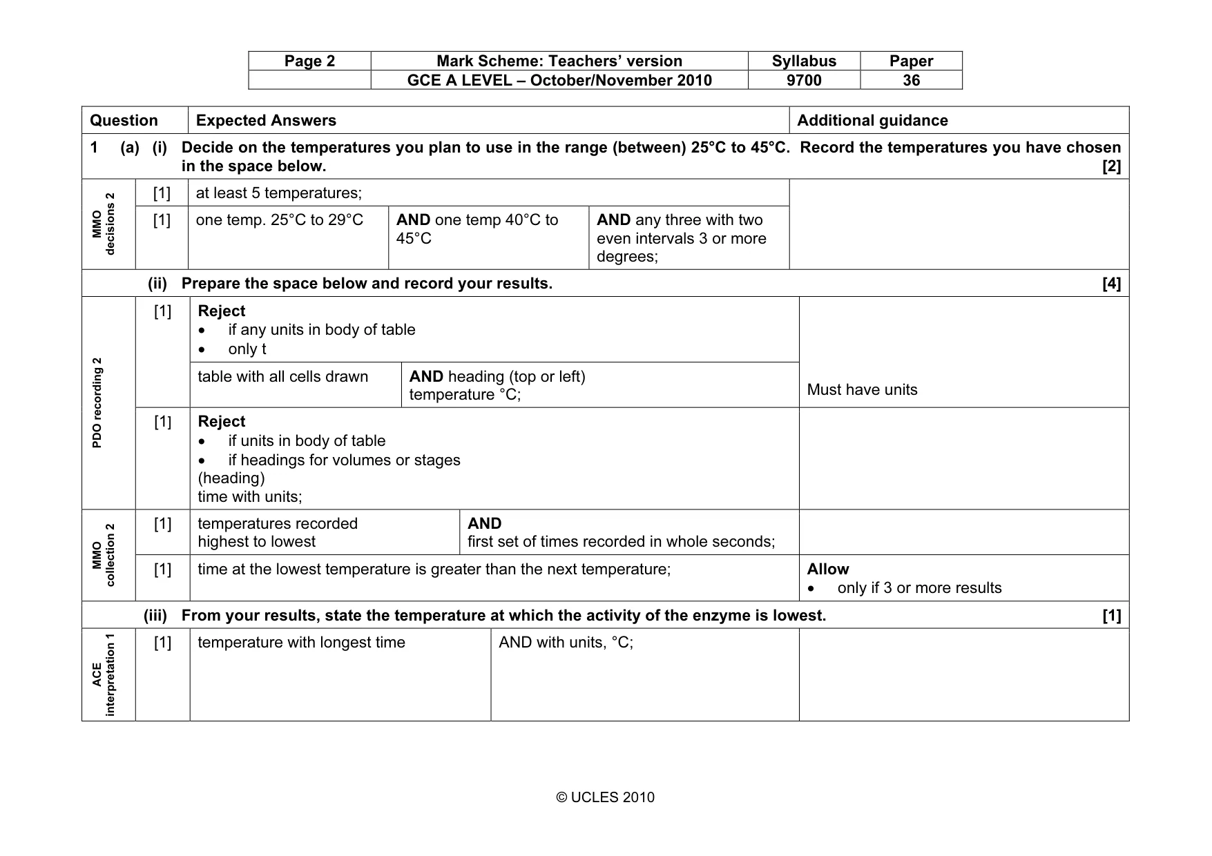 Mark scheme, page 2 of 10