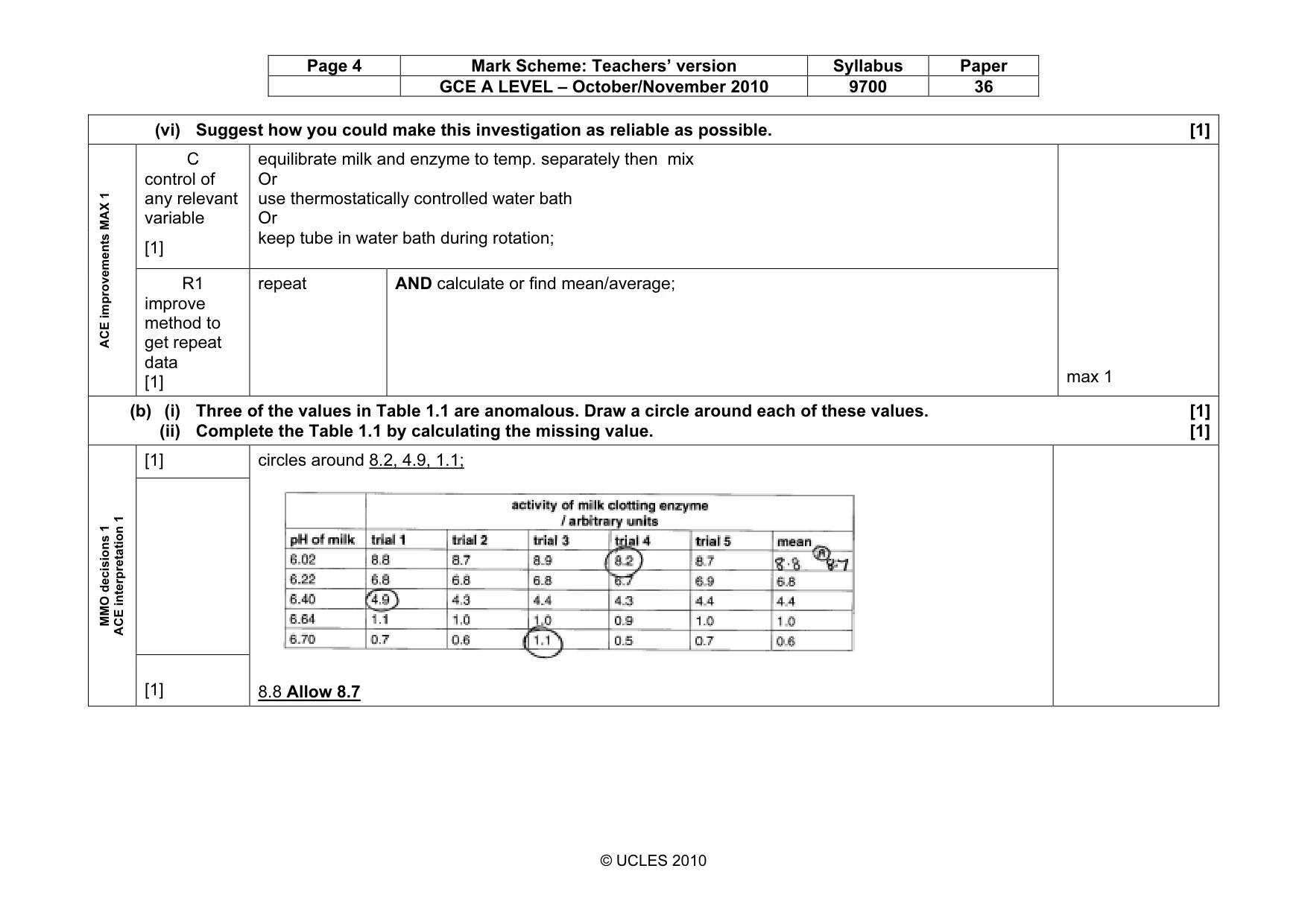 Mark scheme, page 4 of 10