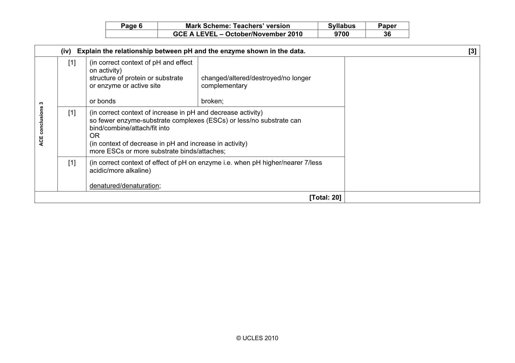 Mark scheme, page 6 of 10