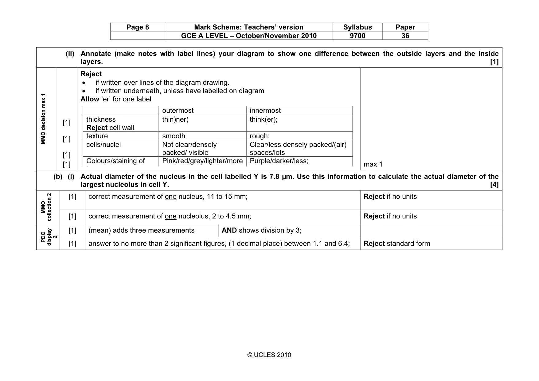 Mark scheme, page 8 of 10