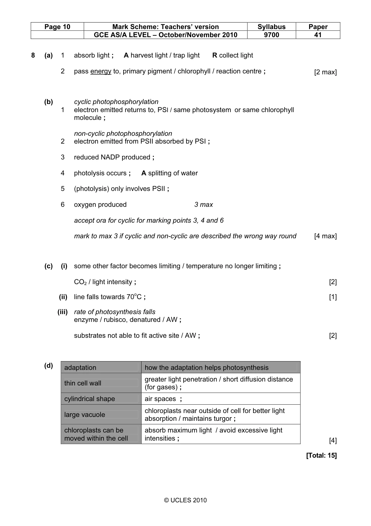 Mark scheme, page 10 of 13