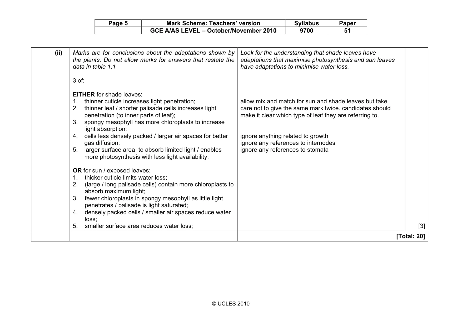Mark scheme, page 5 of 6
