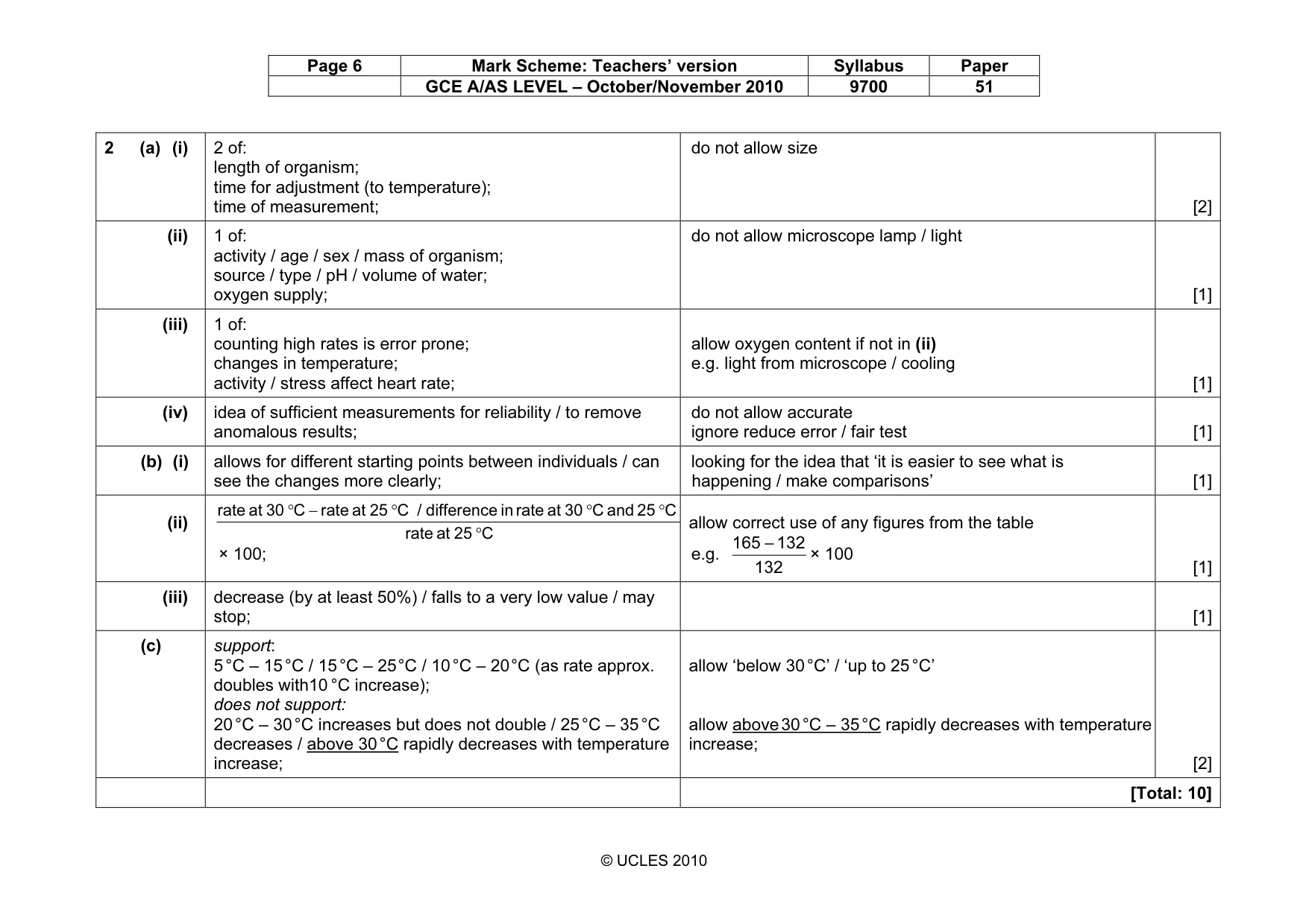 Mark scheme, page 6 of 6
