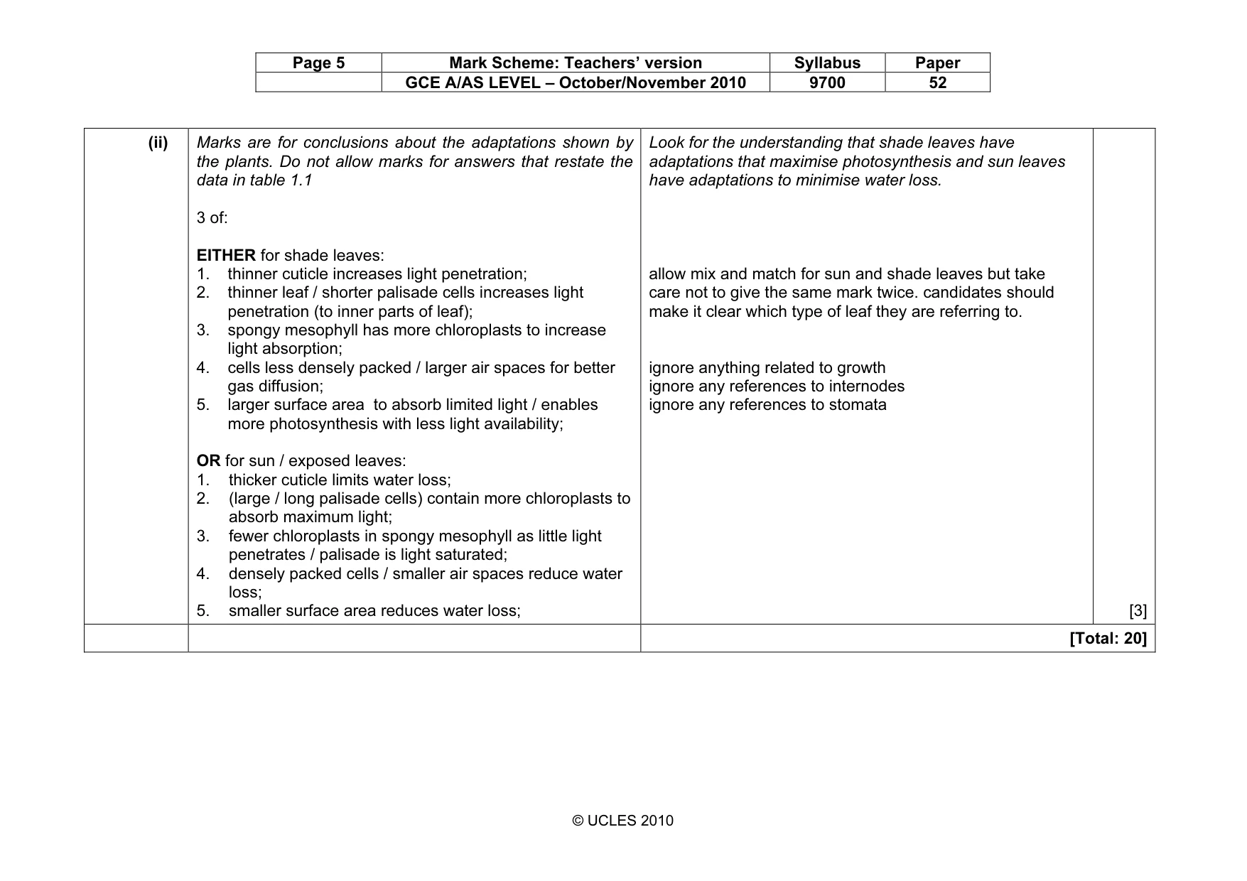 Mark scheme, page 5 of 6