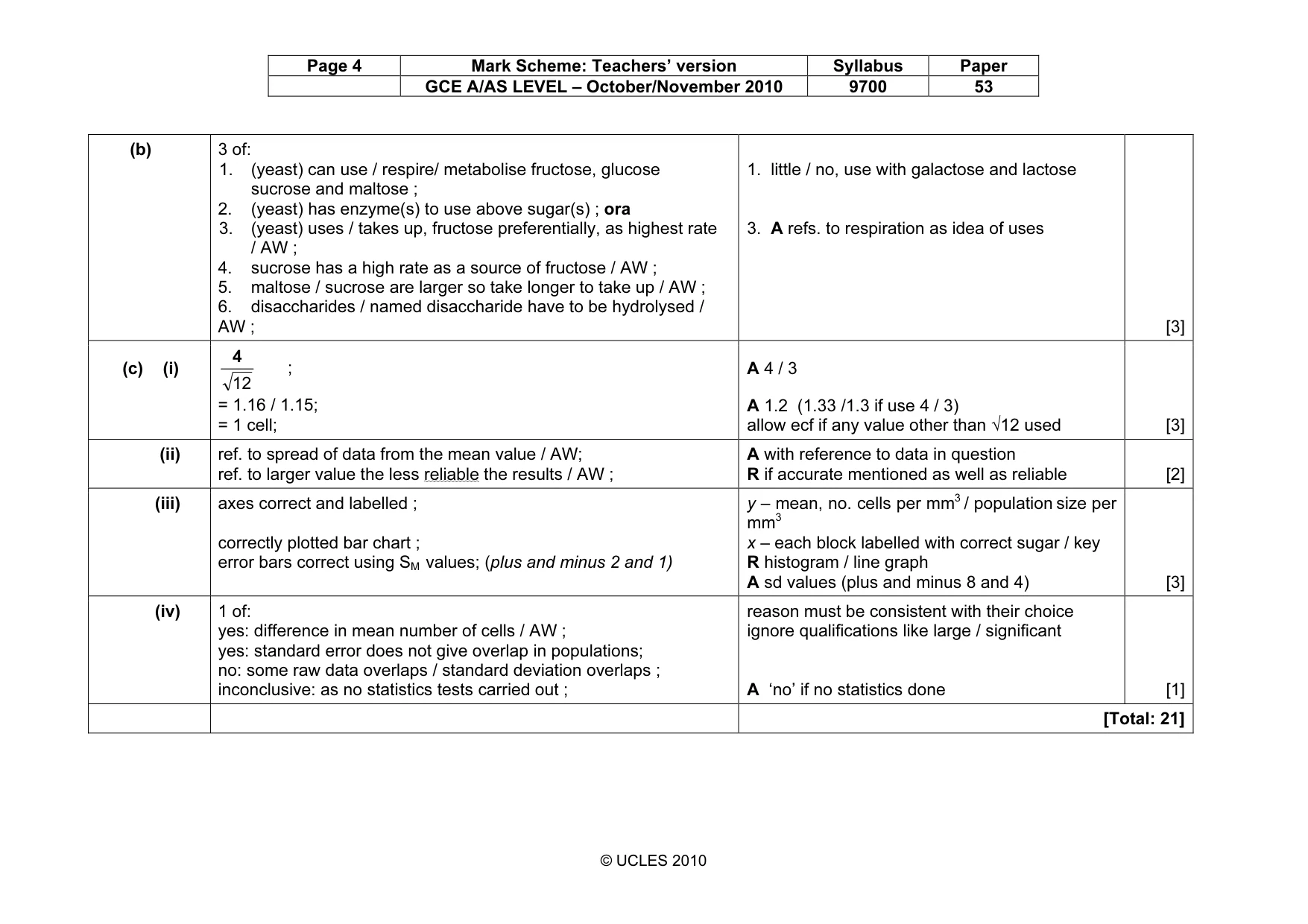 Mark scheme, page 4 of 5