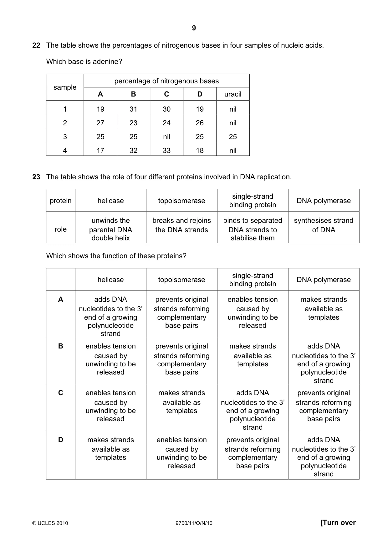 Cambridge A Level Biology 9700 2010 Oct/Nov Paper 1 · Variant 1 question paper, page 9 of 20