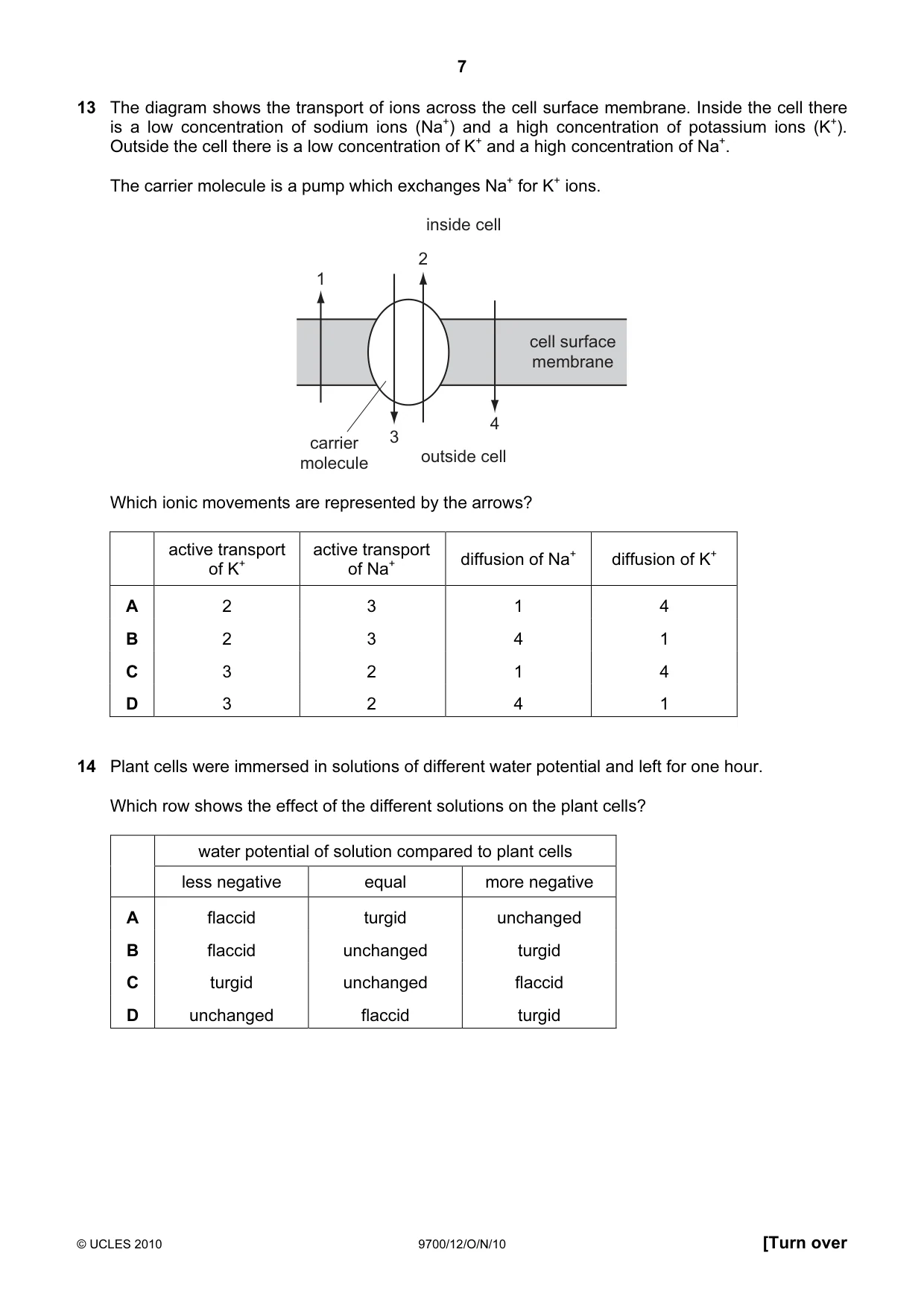 Cambridge A Level Biology 9700 2010 Oct/Nov Paper 1 · Variant 2 question paper, page 7 of 20