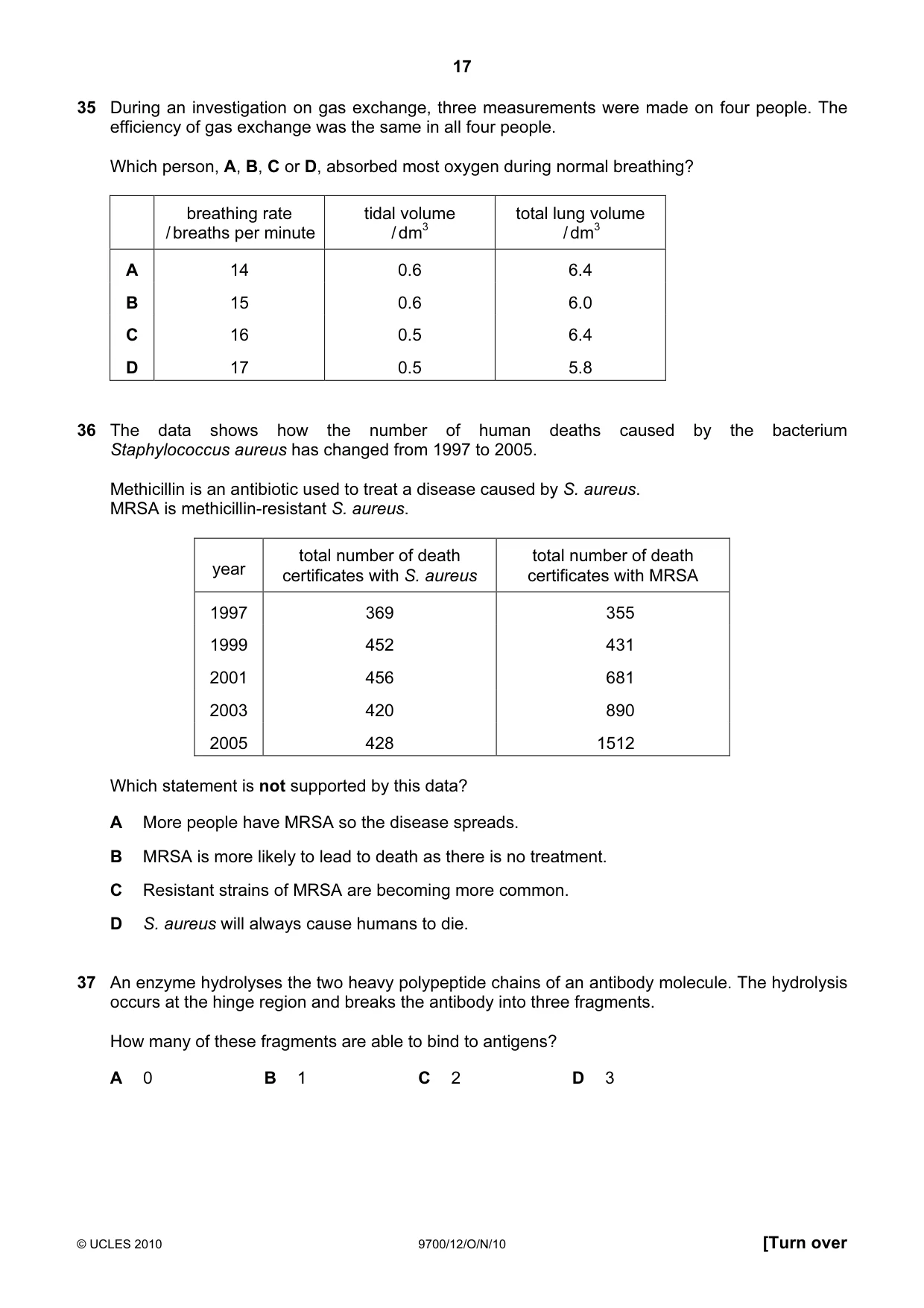 Cambridge A Level Biology 9700 2010 Oct/Nov Paper 1 · Variant 2 question paper, page 17 of 20