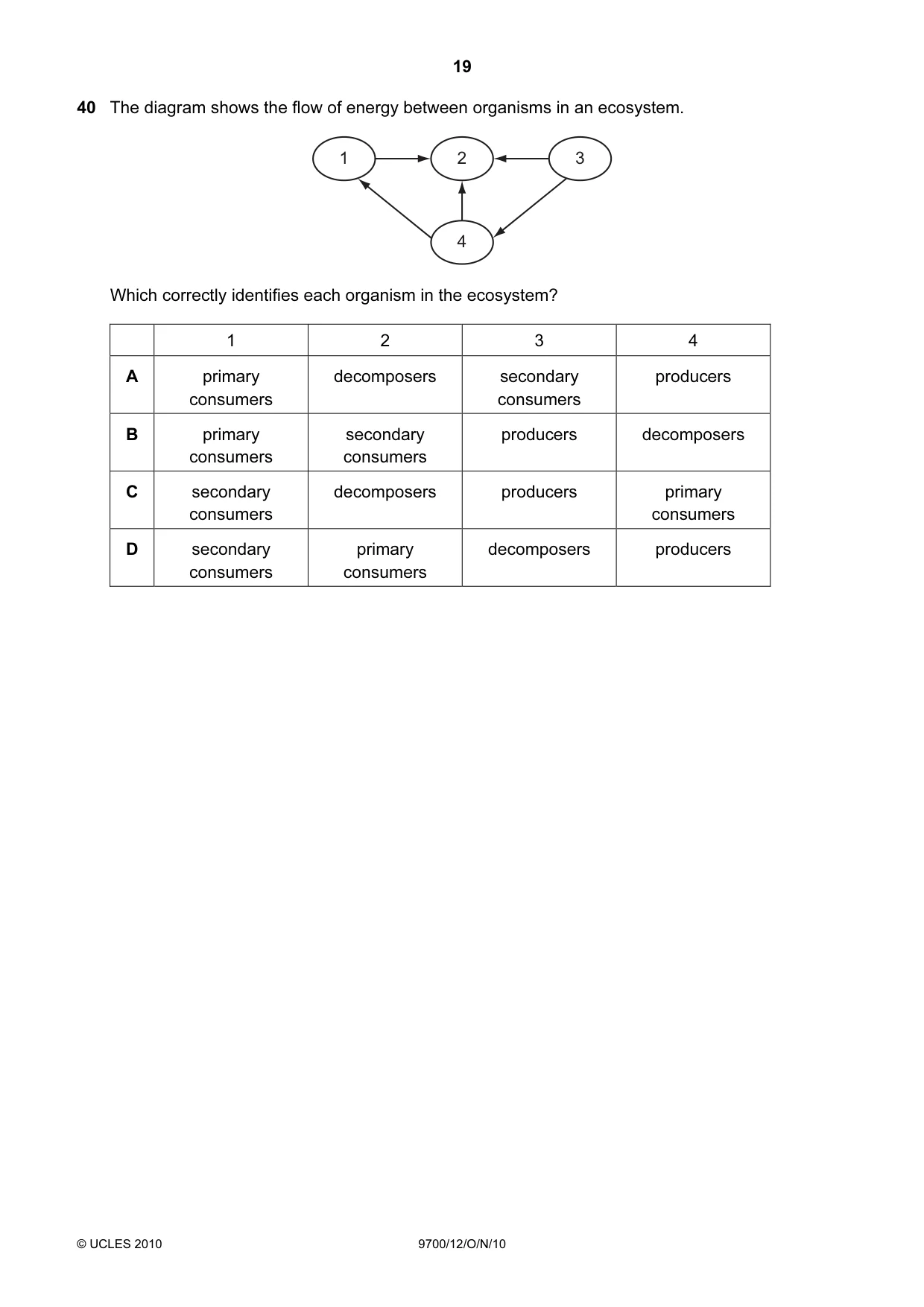 Cambridge A Level Biology 9700 2010 Oct/Nov Paper 1 · Variant 2 question paper, page 19 of 20
