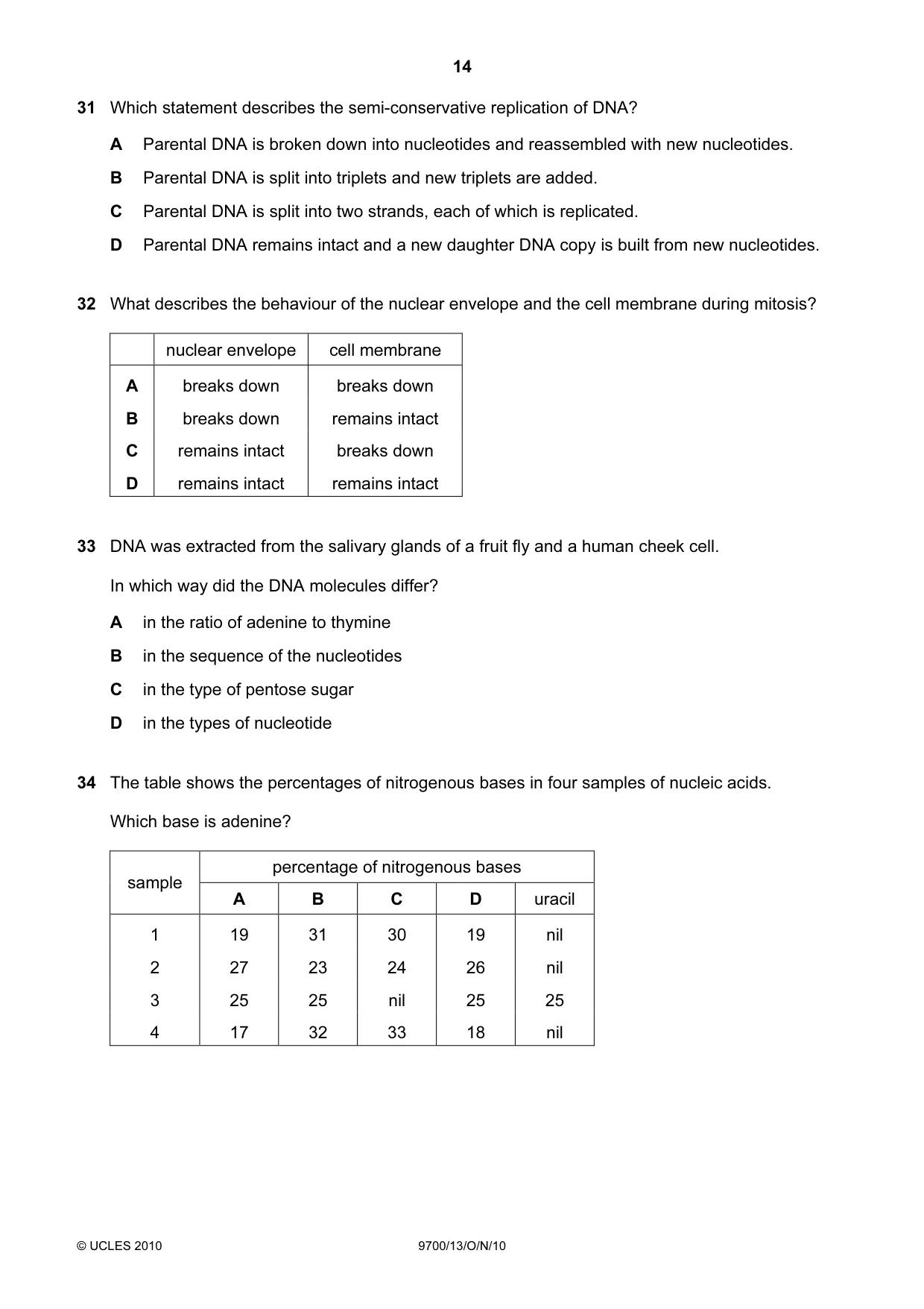 Cambridge A Level Biology 9700 2010 Oct/Nov Paper 1 · Variant 3 question paper, page 14 of 20