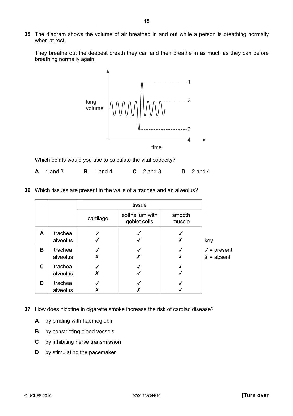 Cambridge A Level Biology 9700 2010 Oct/Nov Paper 1 · Variant 3 question paper, page 15 of 20