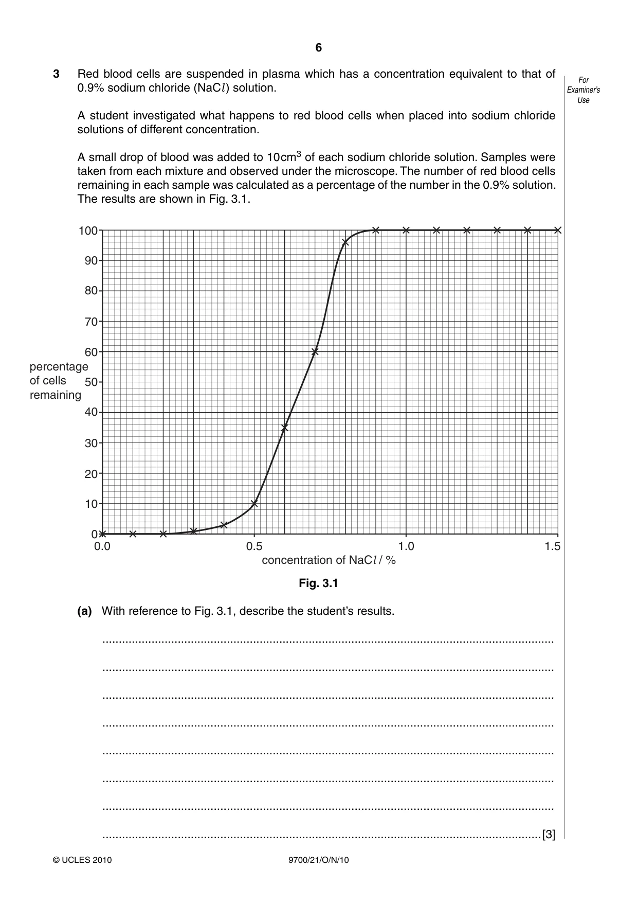 Cambridge A Level Biology 9700 2010 Oct/Nov Paper 2 · Variant 1 question paper, page 6 of 16