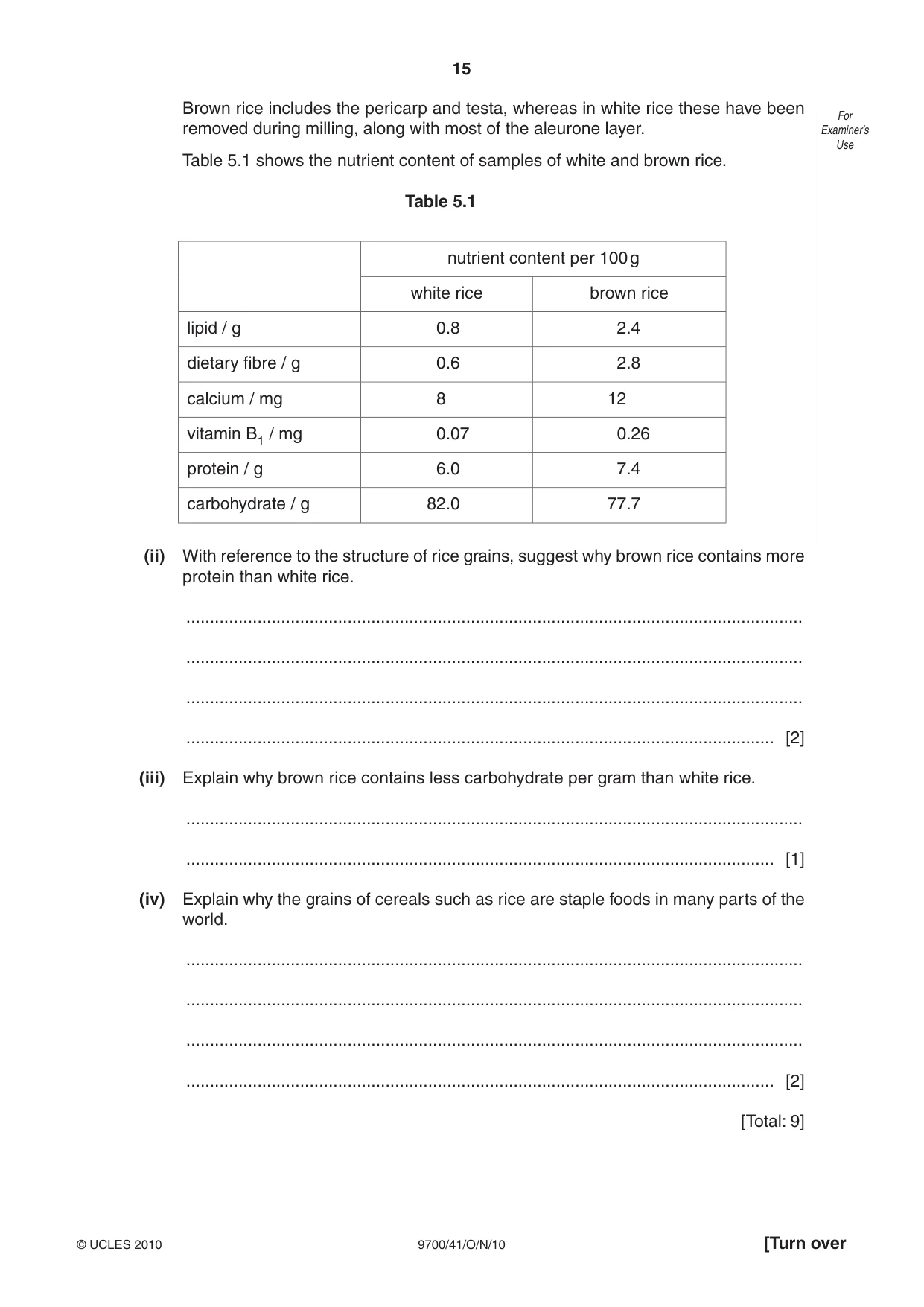 Cambridge A Level Biology 9700 2010 Oct/Nov Paper 4 · Variant 1 question paper, page 15 of 24