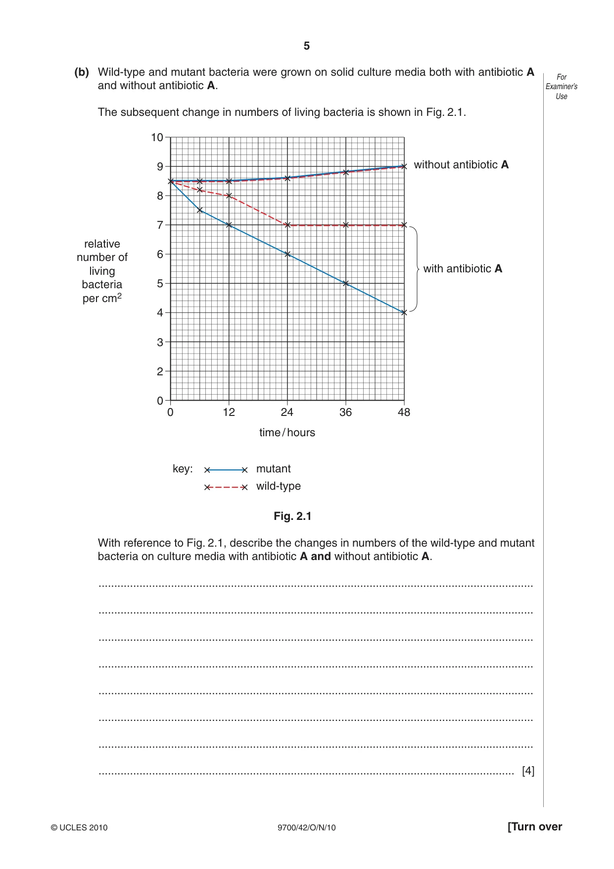 Cambridge A Level Biology 9700 2010 Oct/Nov Paper 4 · Variant 2 question paper, page 5 of 24