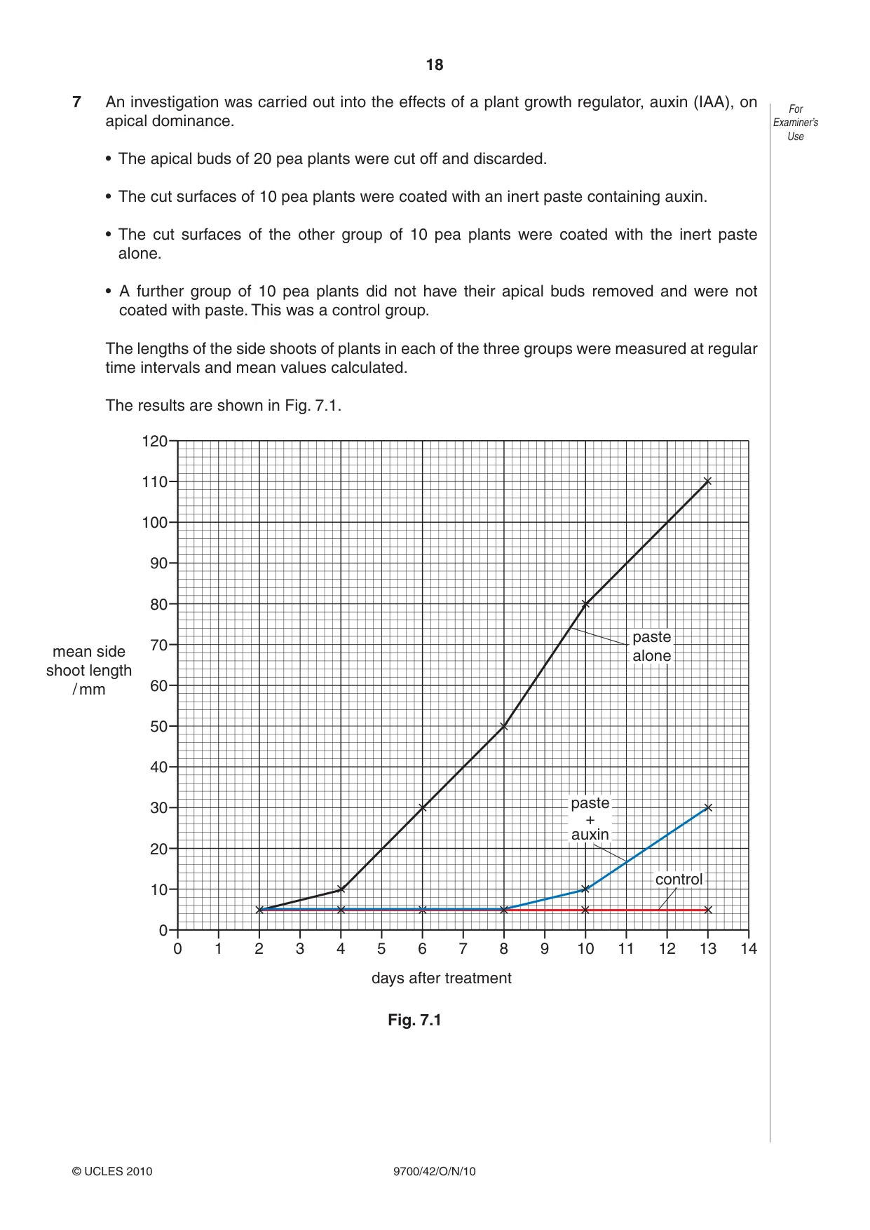 Cambridge A Level Biology 9700 2010 Oct/Nov Paper 4 · Variant 2 question paper, page 18 of 24