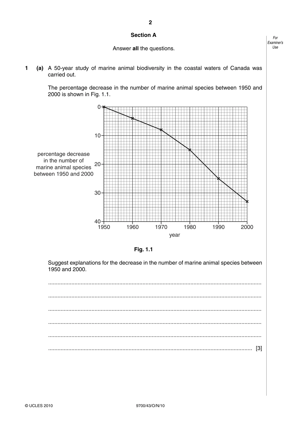 Cambridge A Level Biology 9700 2010 Oct/Nov Paper 4 · Variant 3 question paper, page 2 of 24