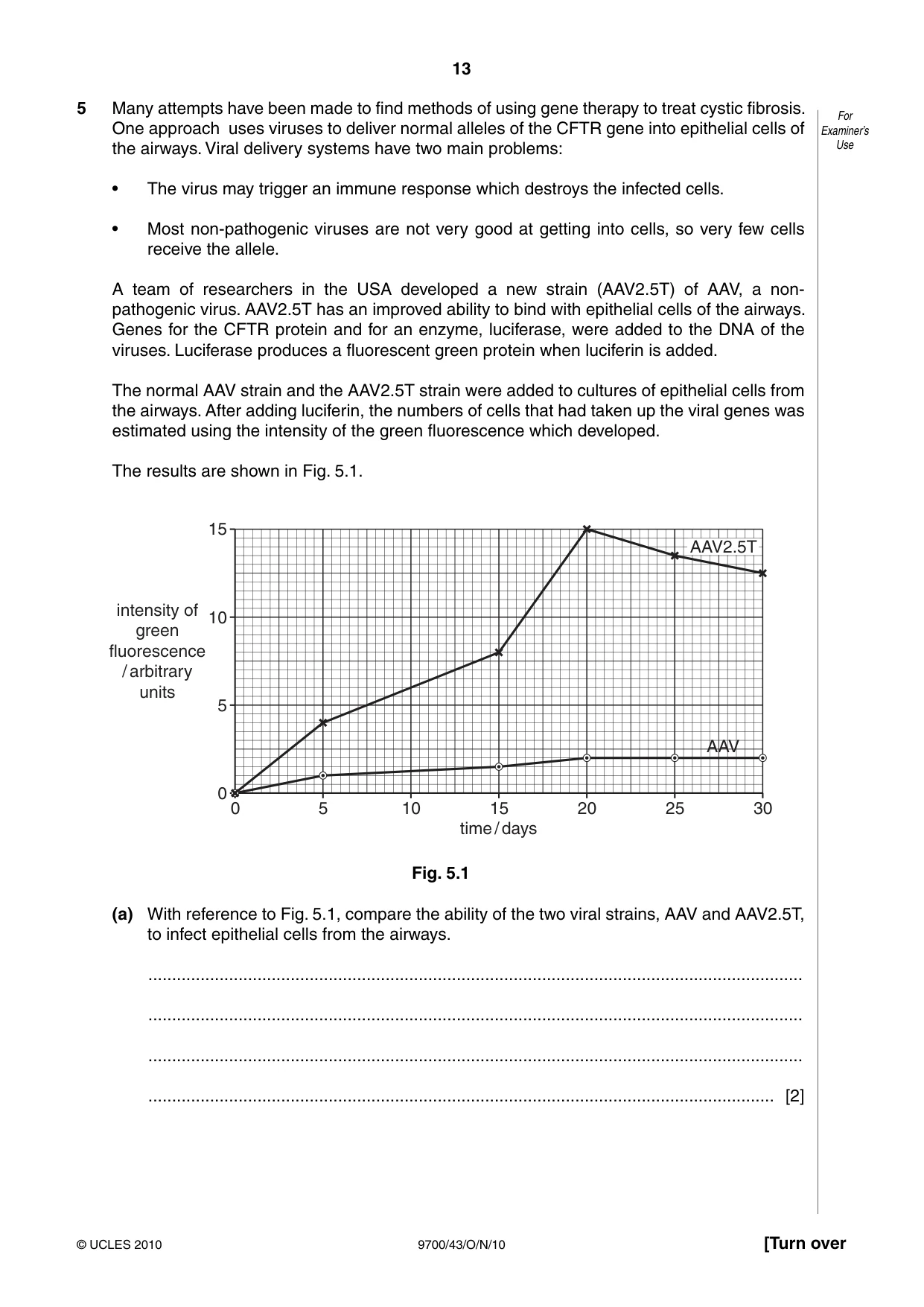 Cambridge A Level Biology 9700 2010 Oct/Nov Paper 4 · Variant 3 question paper, page 13 of 24