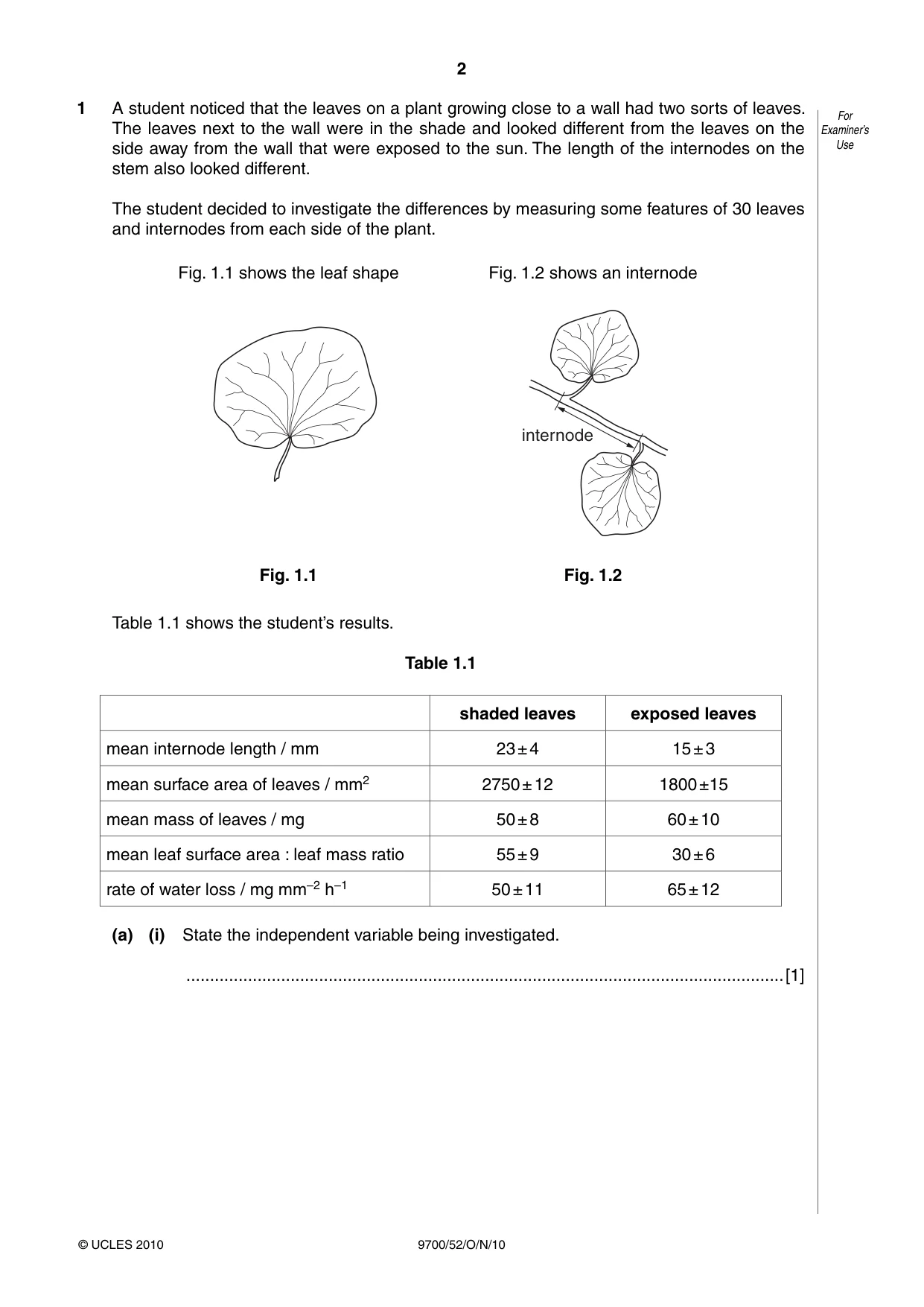Cambridge A Level Biology 9700 2010 Oct/Nov Paper 5 · Variant 2 question paper, page 2 of 8