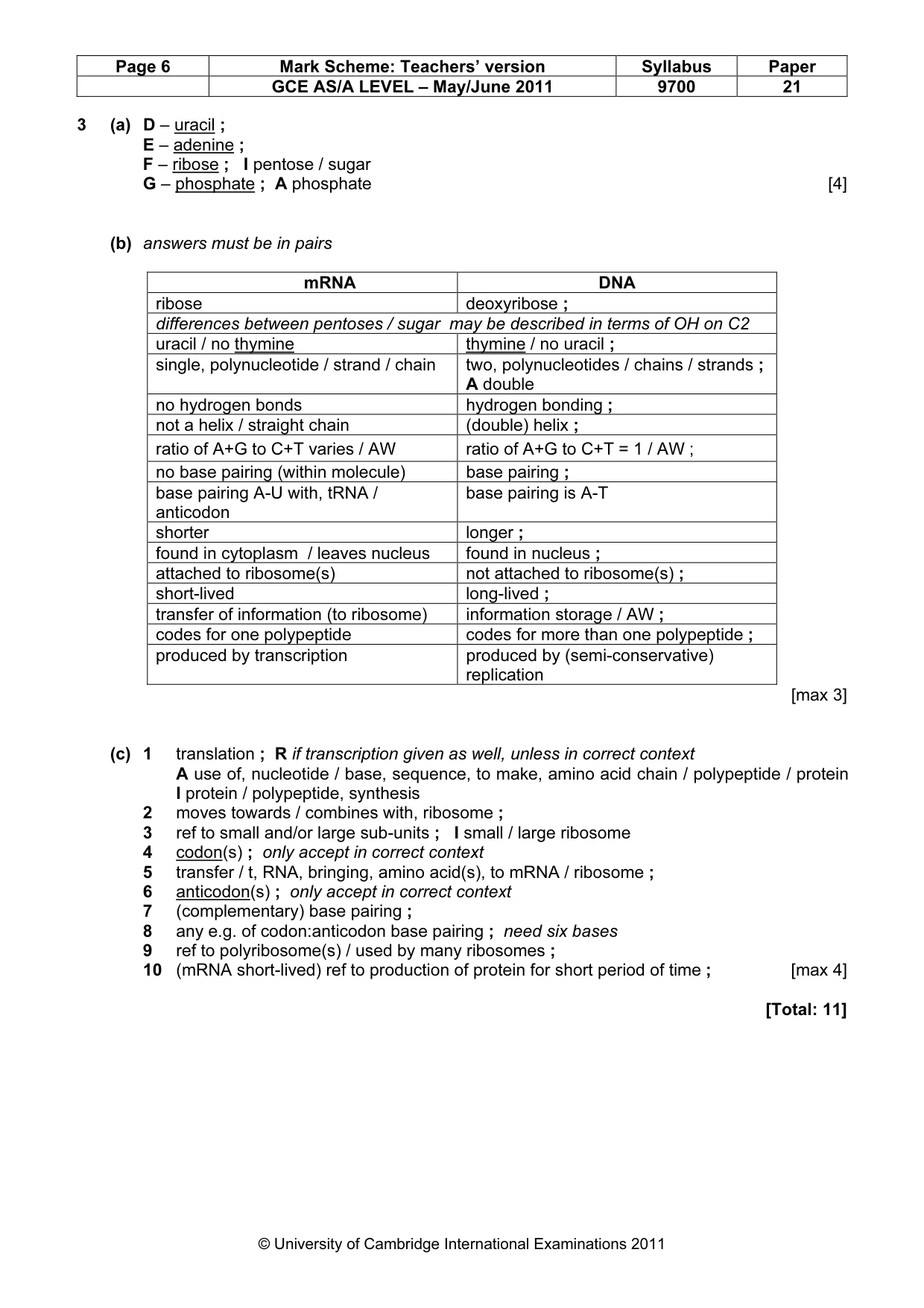 Mark scheme, page 6 of 8