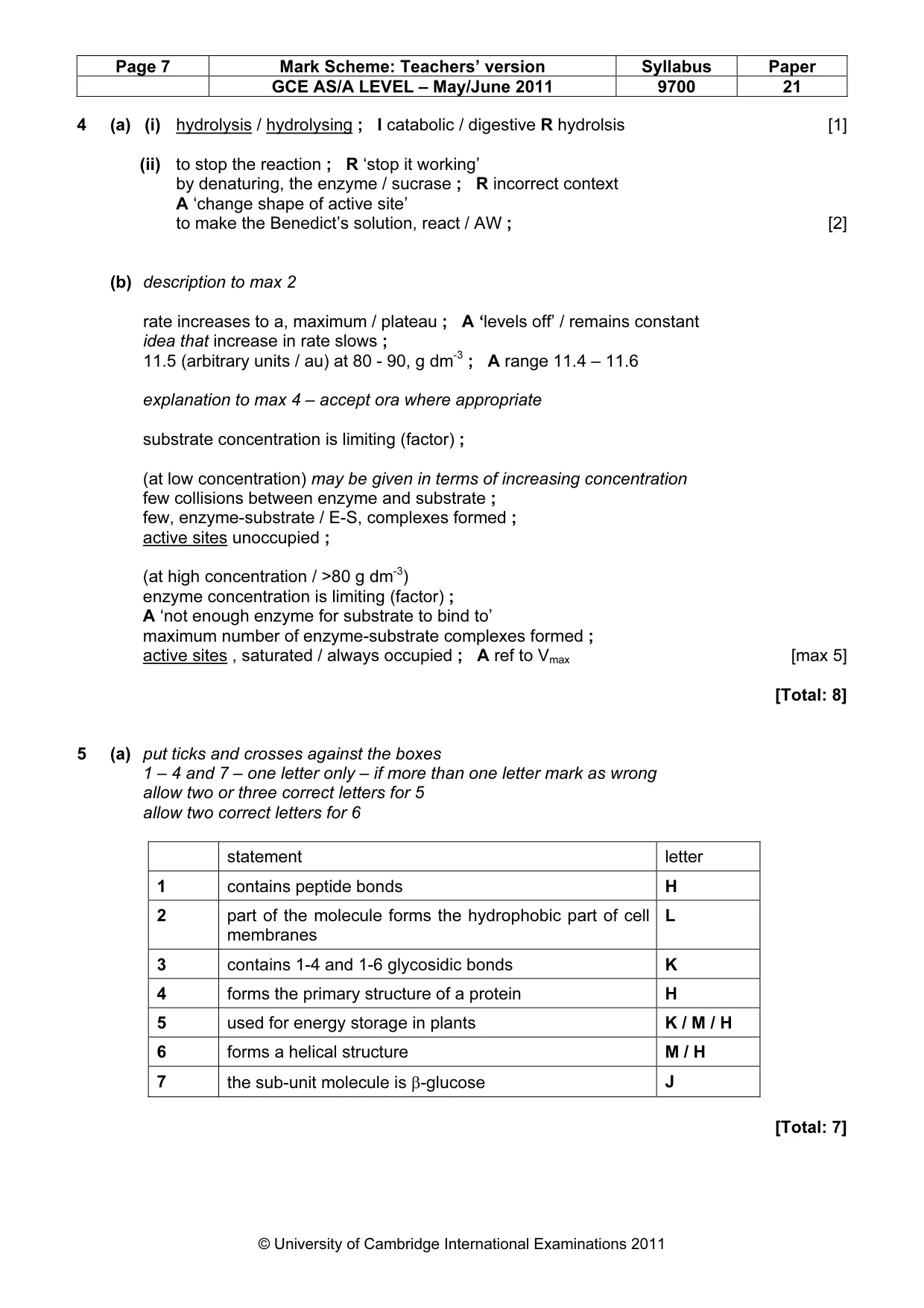 Mark scheme, page 7 of 8