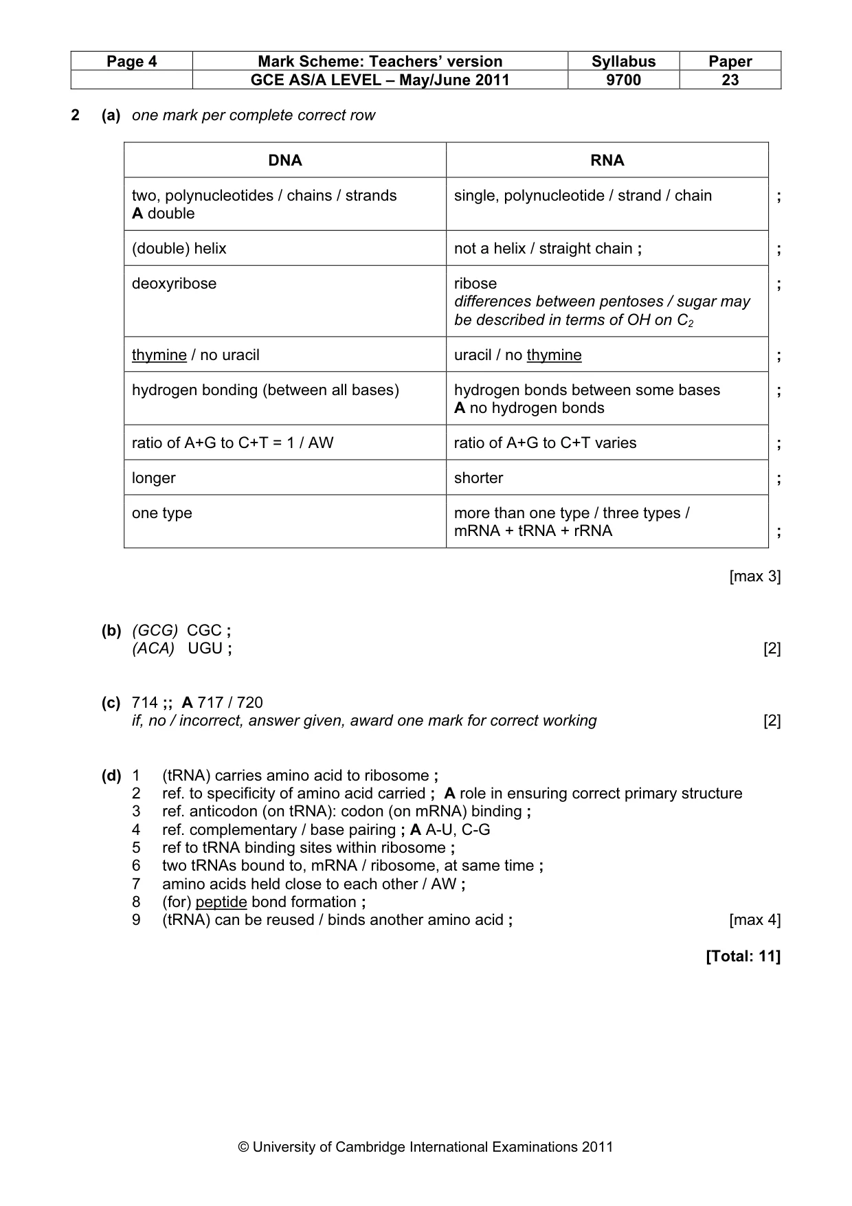 Mark scheme, page 4 of 8