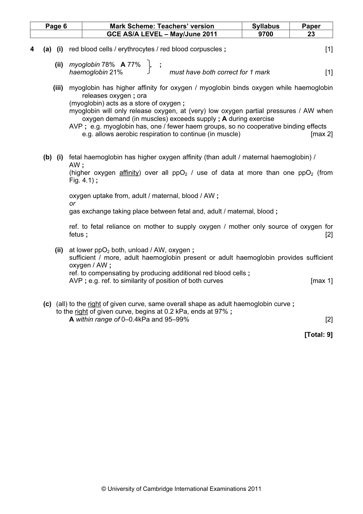 Mark scheme, page 6 of 8