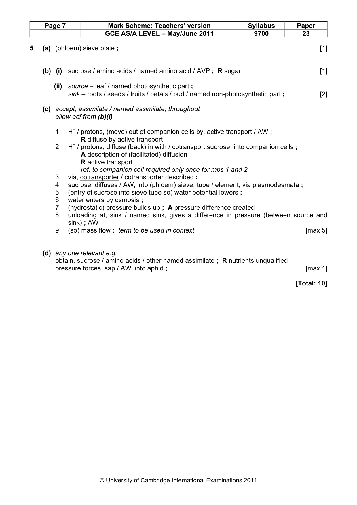 Mark scheme, page 7 of 8