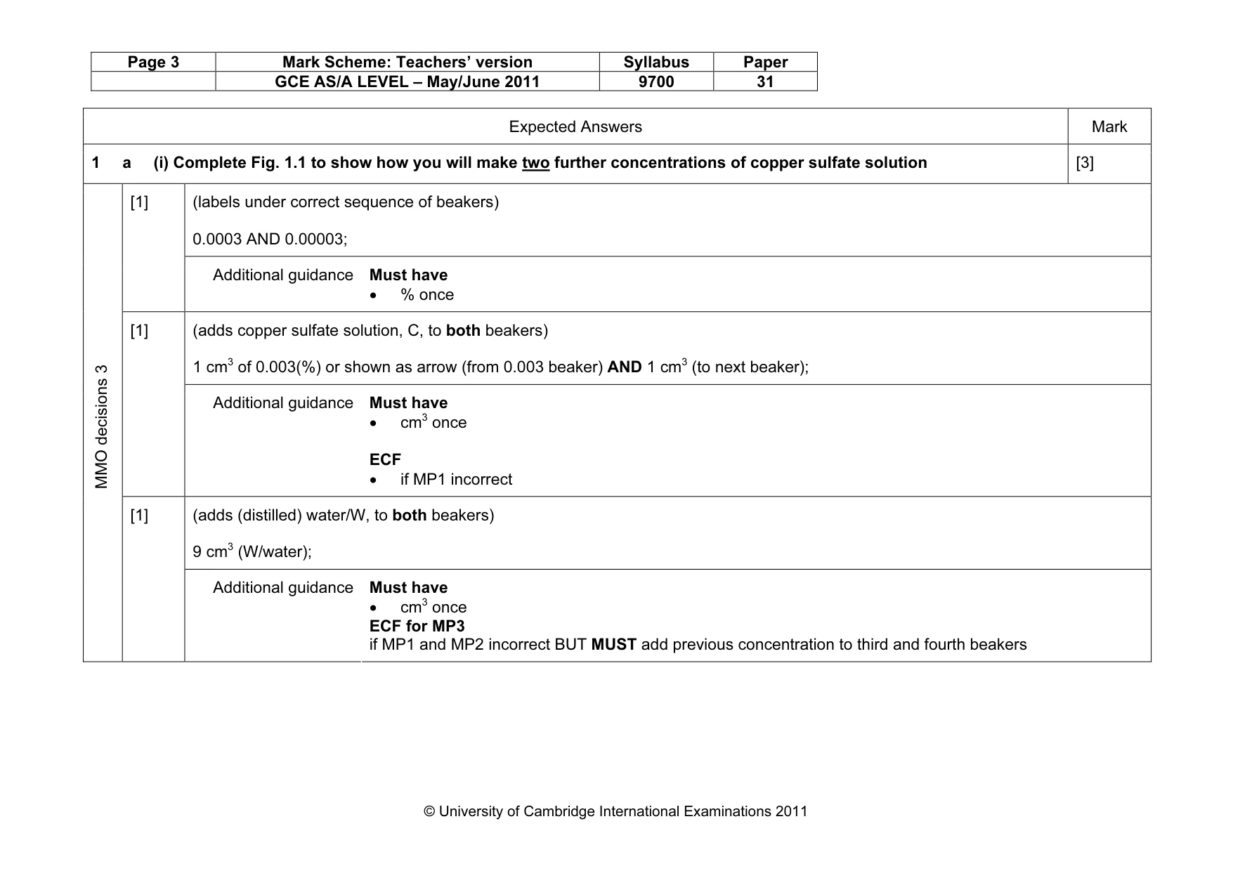 Mark scheme, page 3 of 20