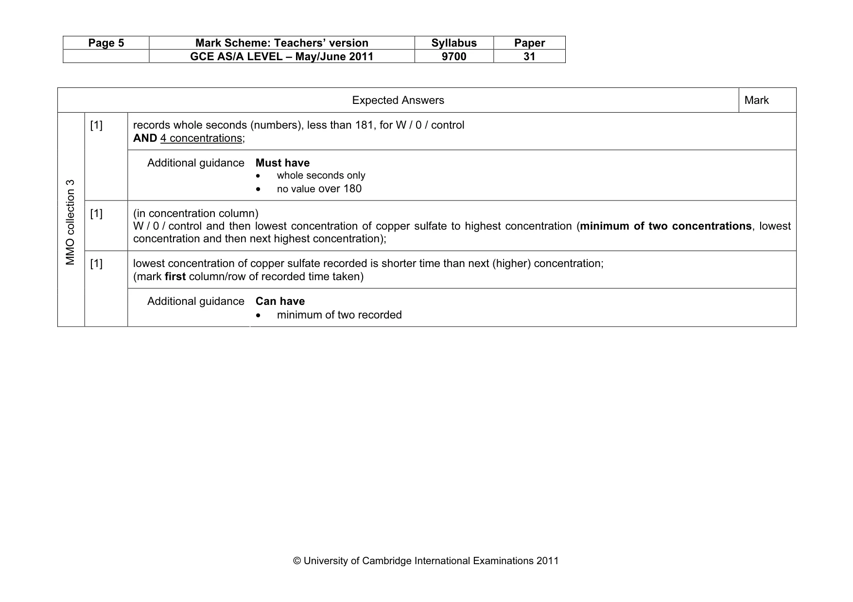 Mark scheme, page 5 of 20