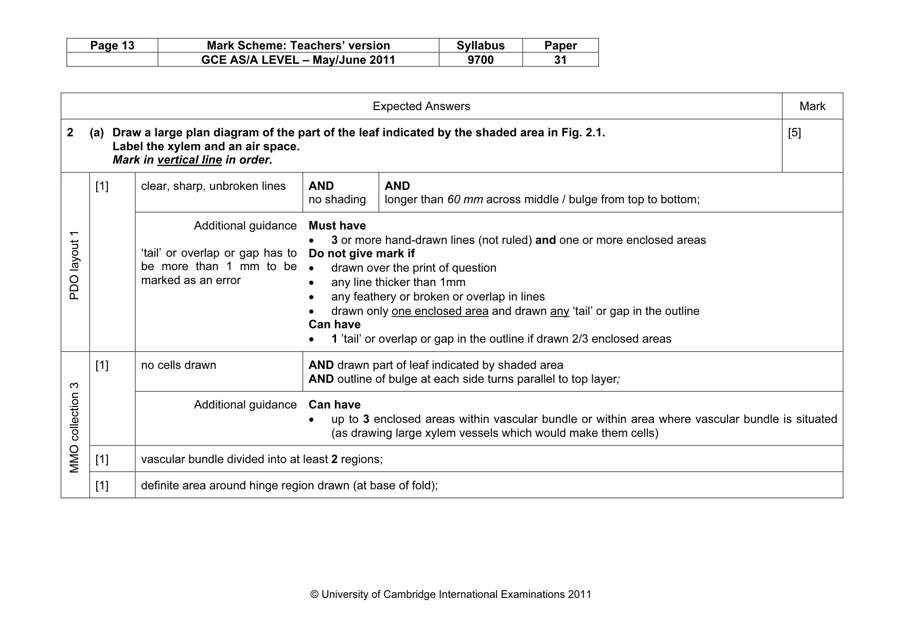 Mark scheme, page 13 of 20