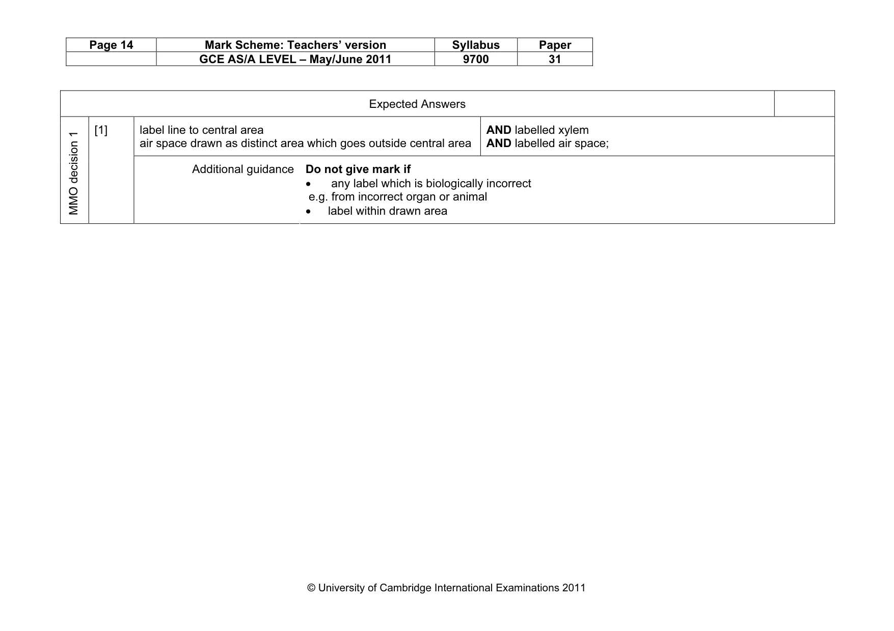 Mark scheme, page 14 of 20