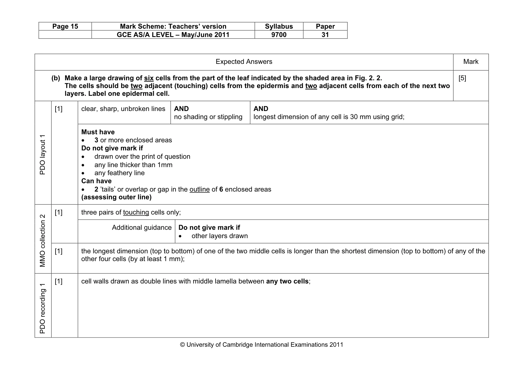 Mark scheme, page 15 of 20