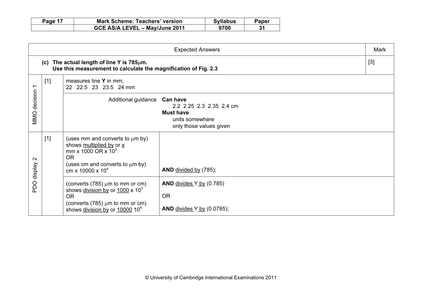 Mark scheme, page 17 of 20